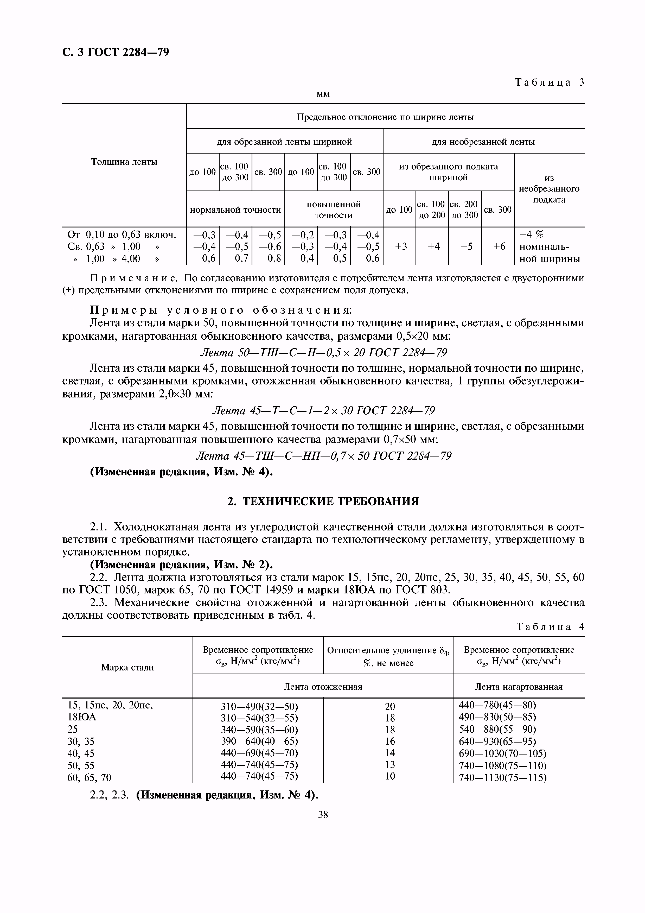 ГОСТ 2284-79