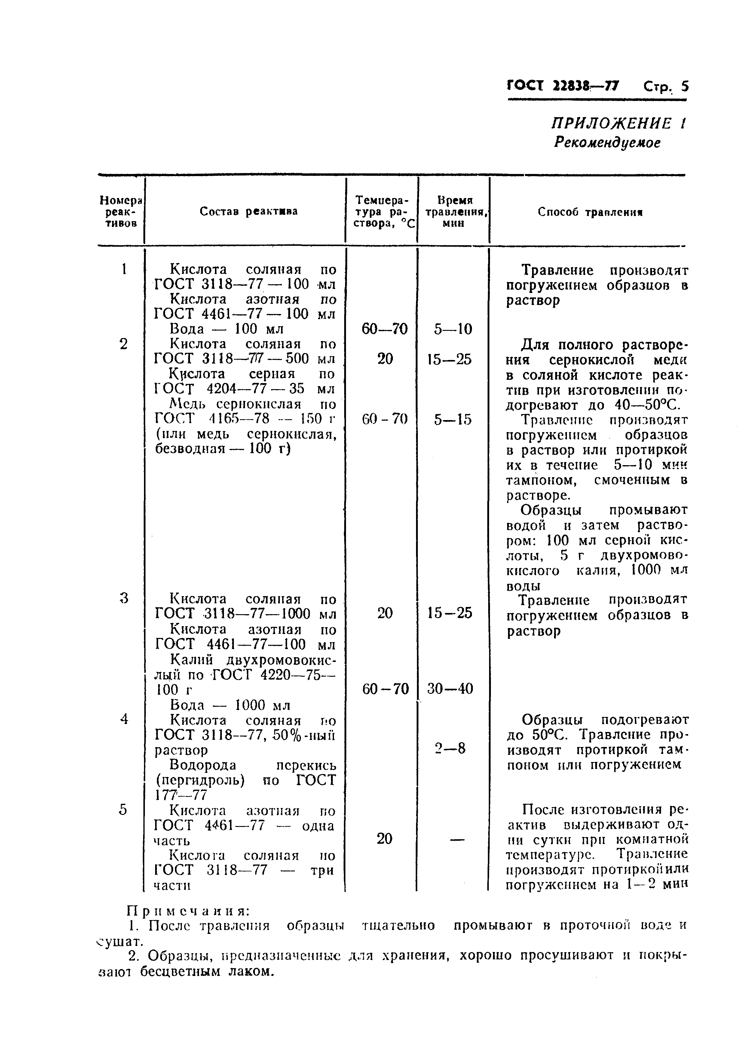 ГОСТ 22838-77