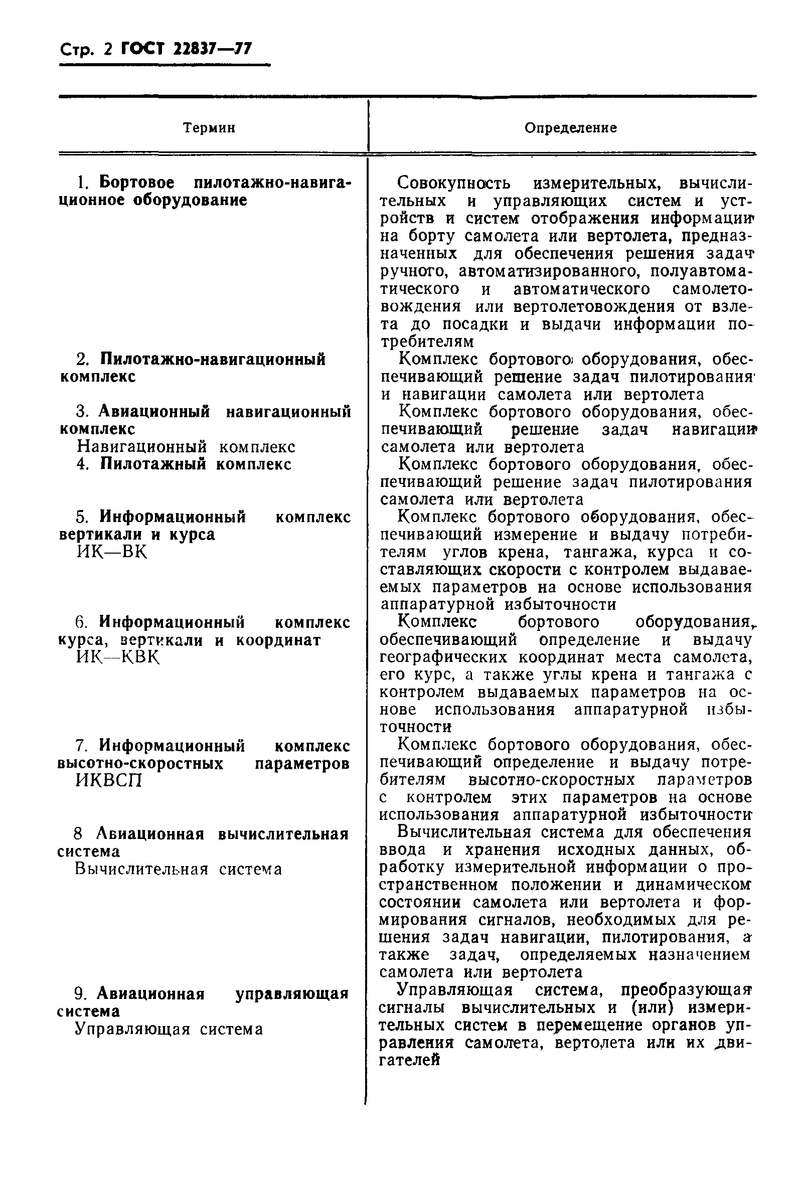 ГОСТ 22837-77