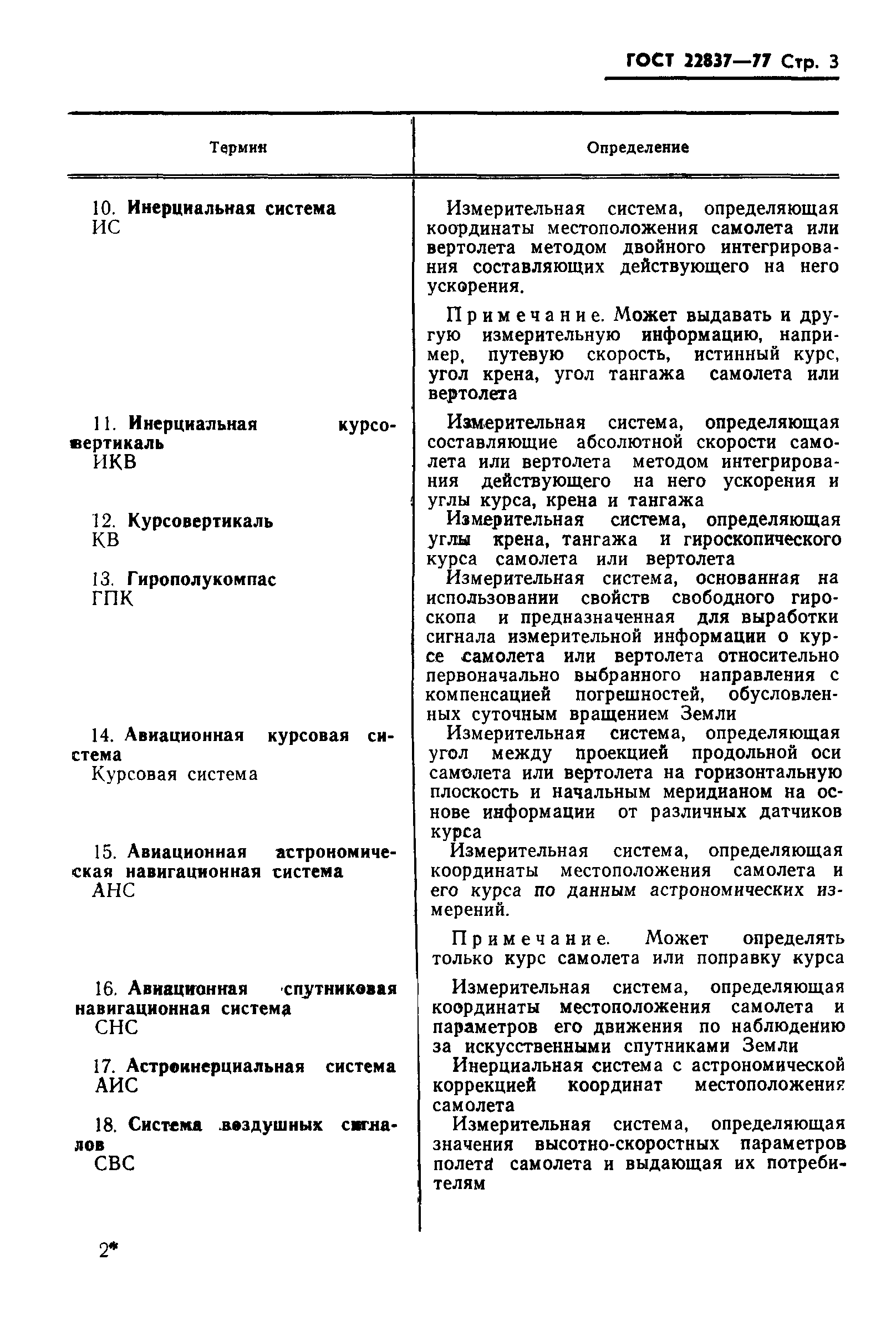 ГОСТ 22837-77