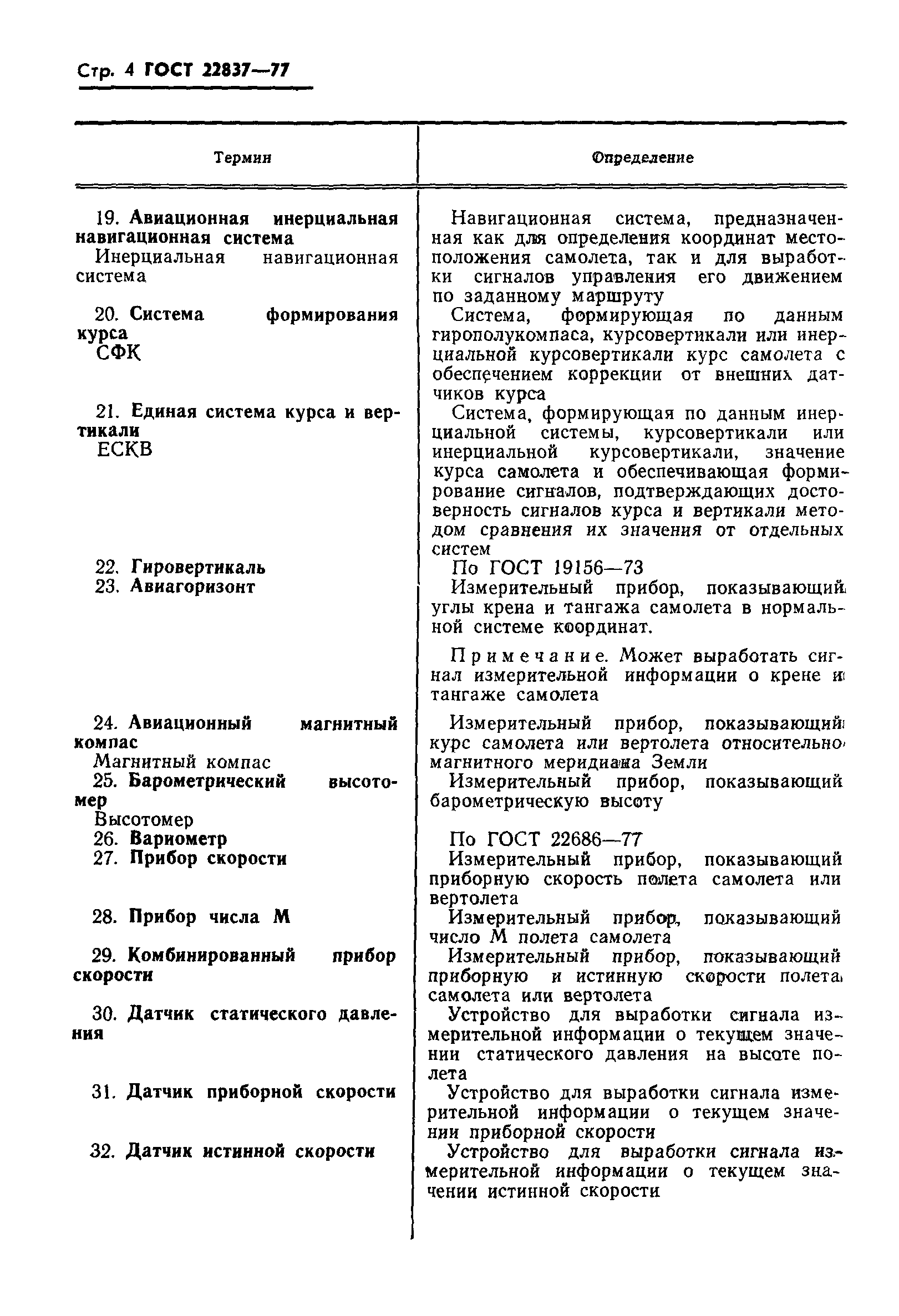 ГОСТ 22837-77