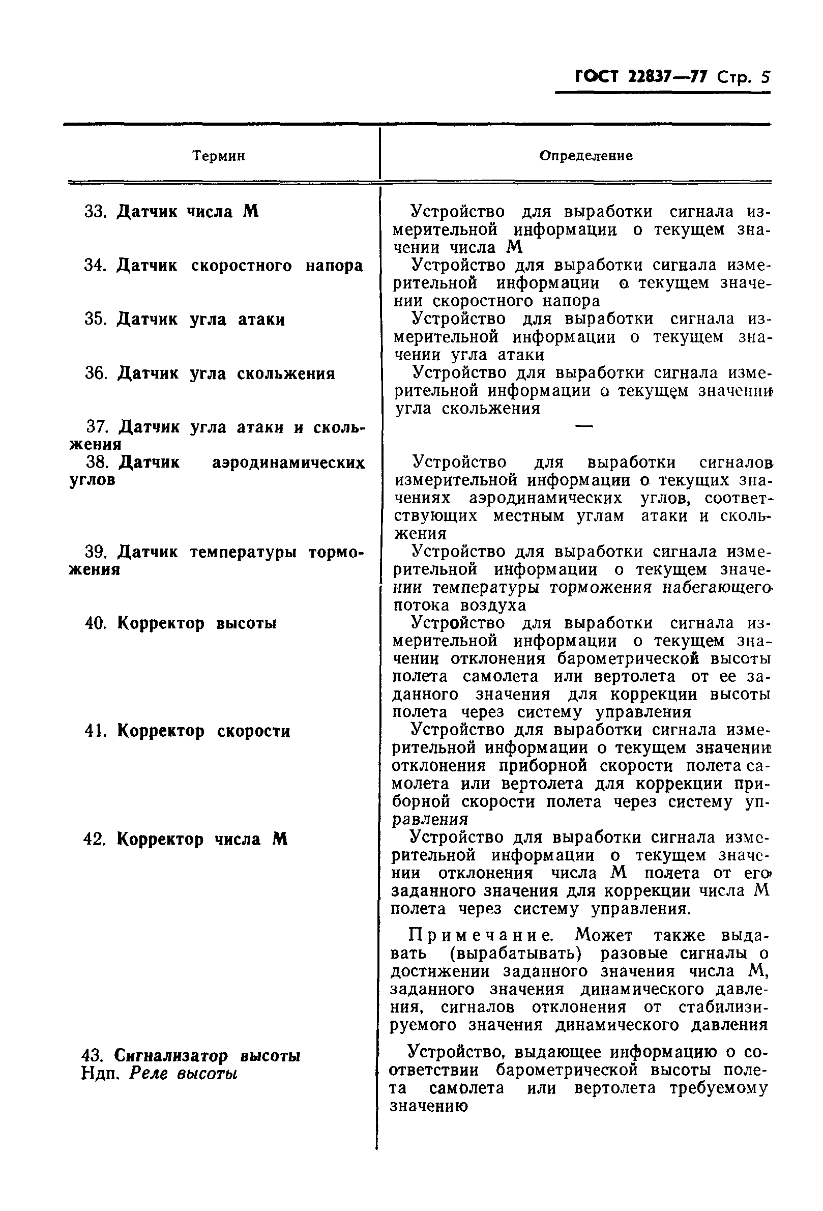 ГОСТ 22837-77