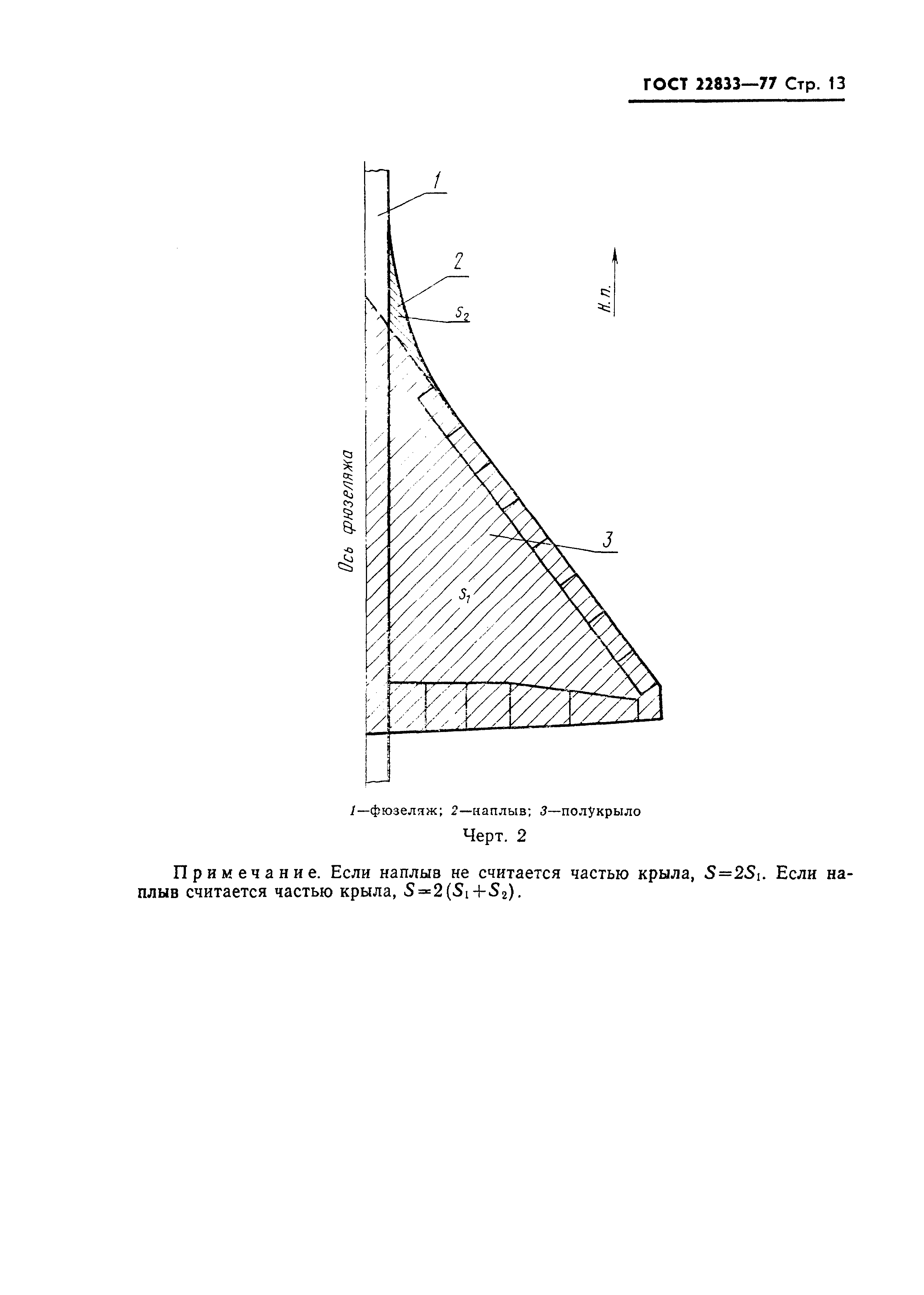 ГОСТ 22833-77