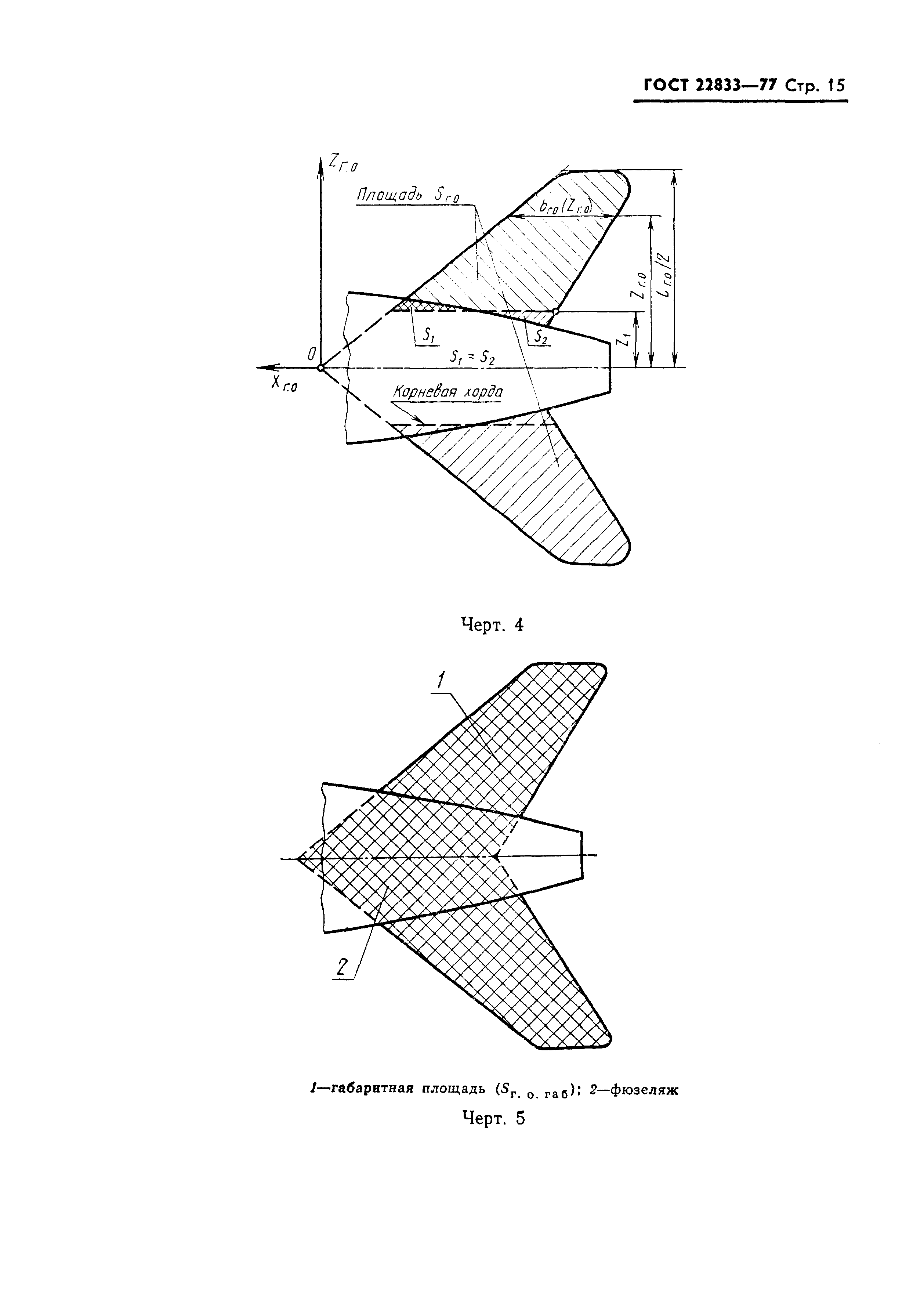 ГОСТ 22833-77