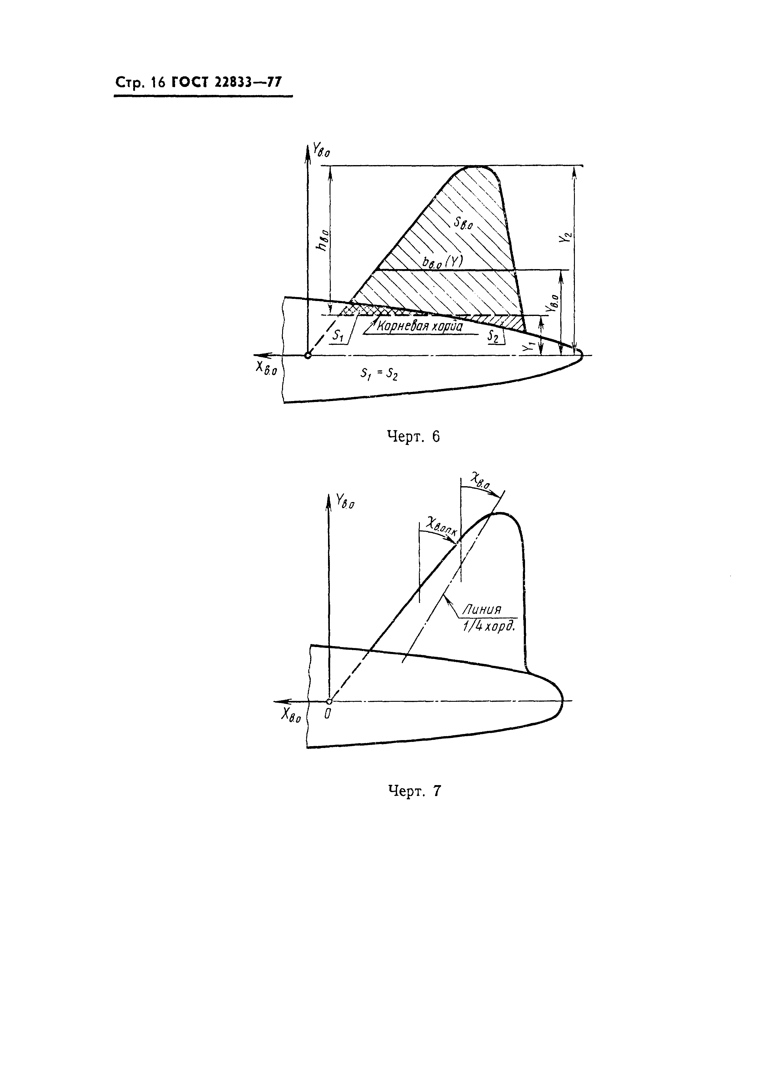 ГОСТ 22833-77