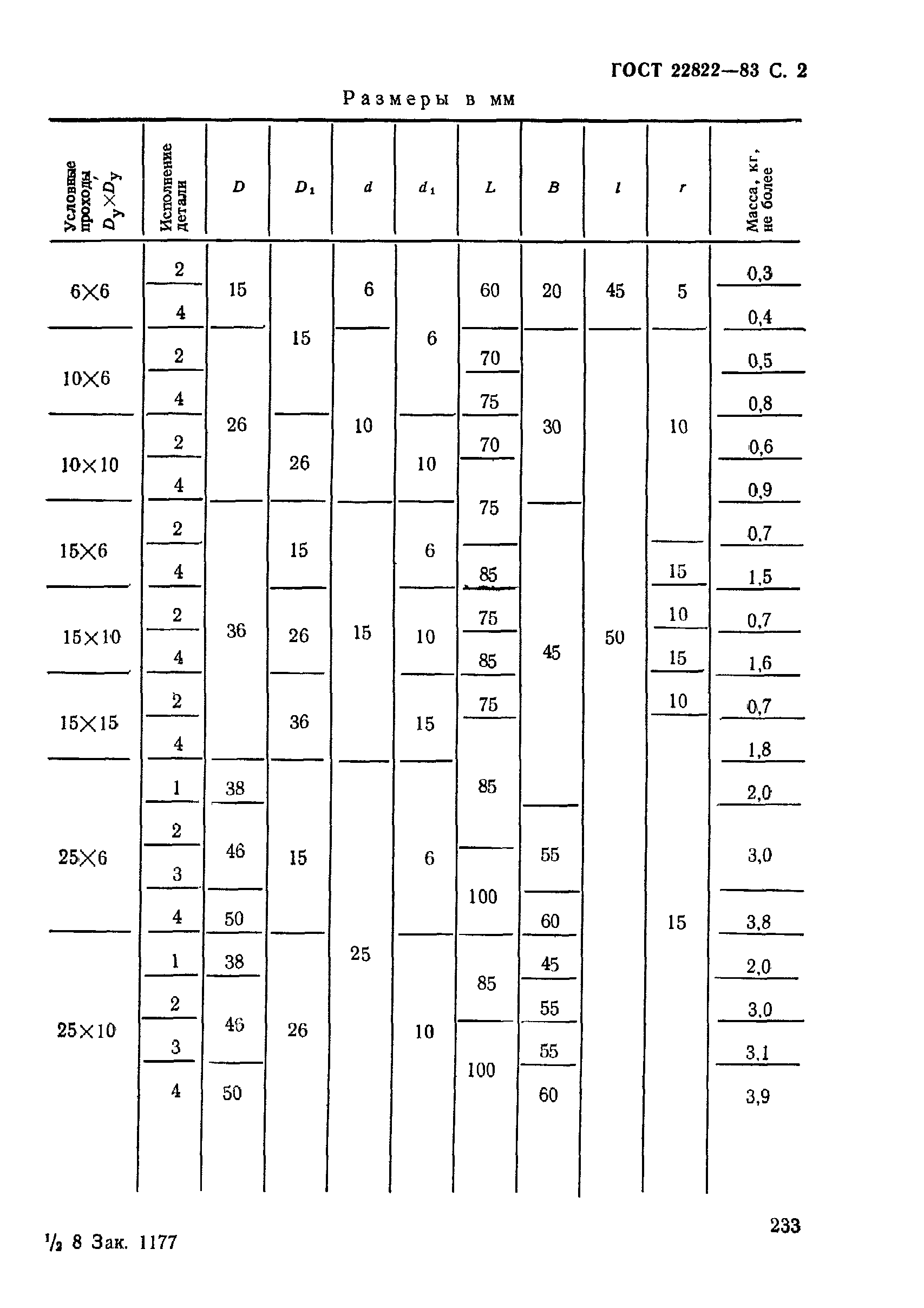 ГОСТ 22822-83