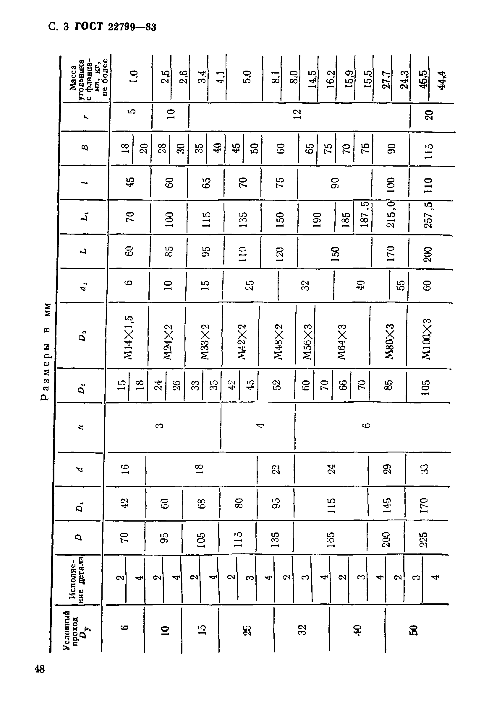 ГОСТ 22799-83