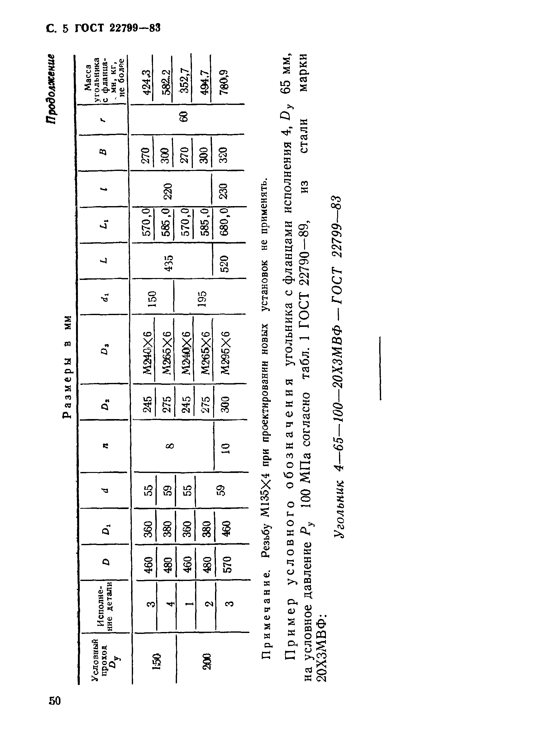 ГОСТ 22799-83