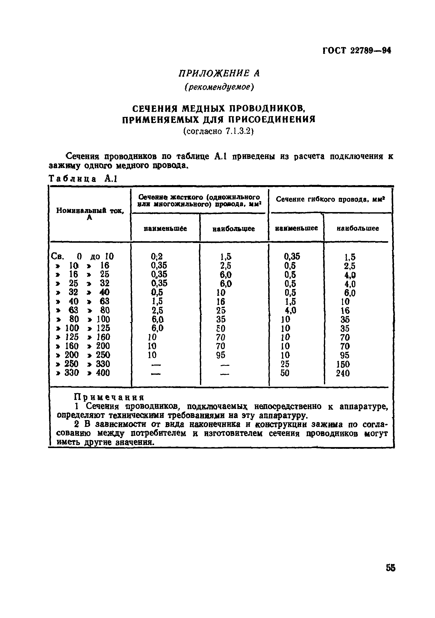 ГОСТ 22789-94