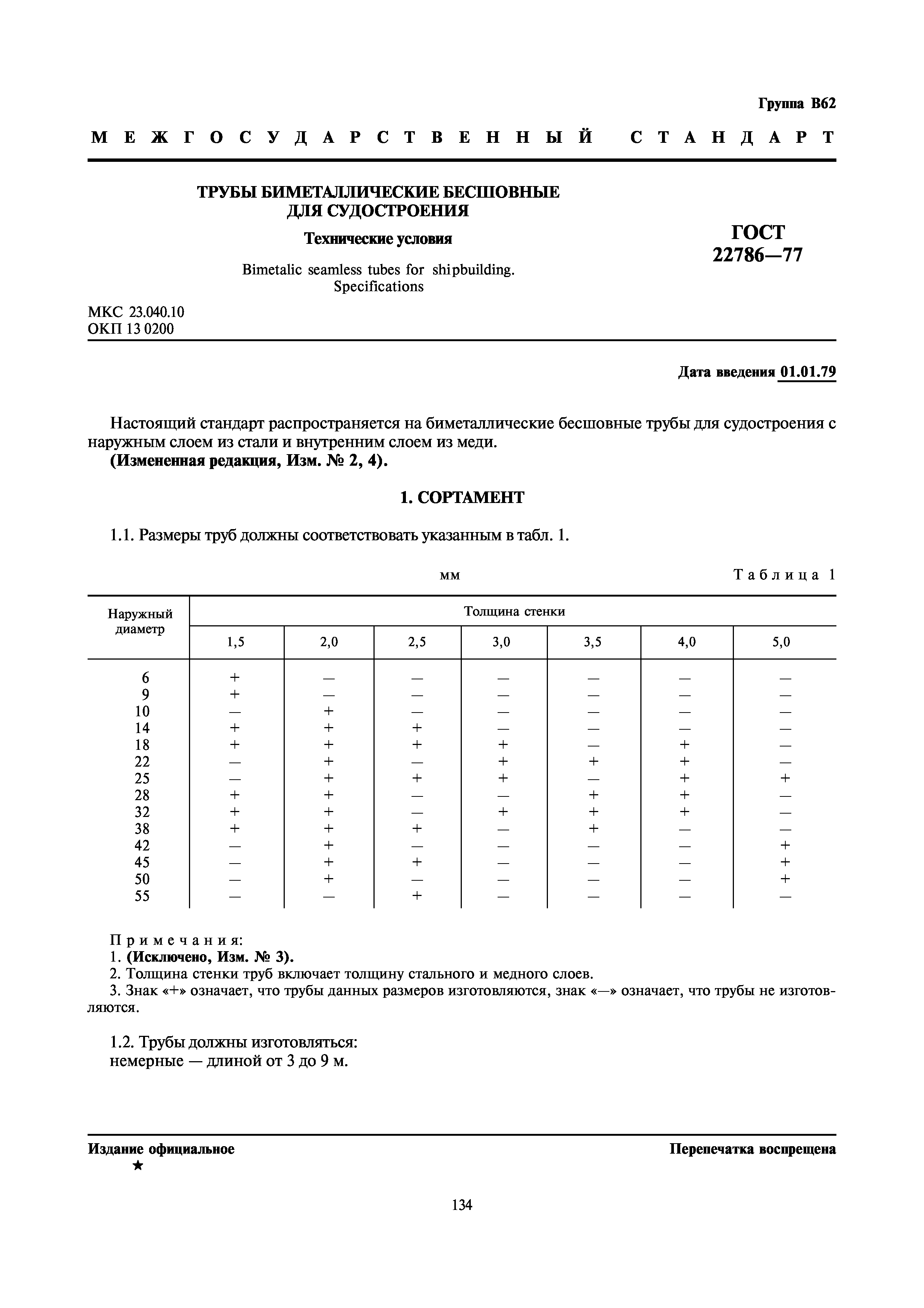 ГОСТ 22786-77