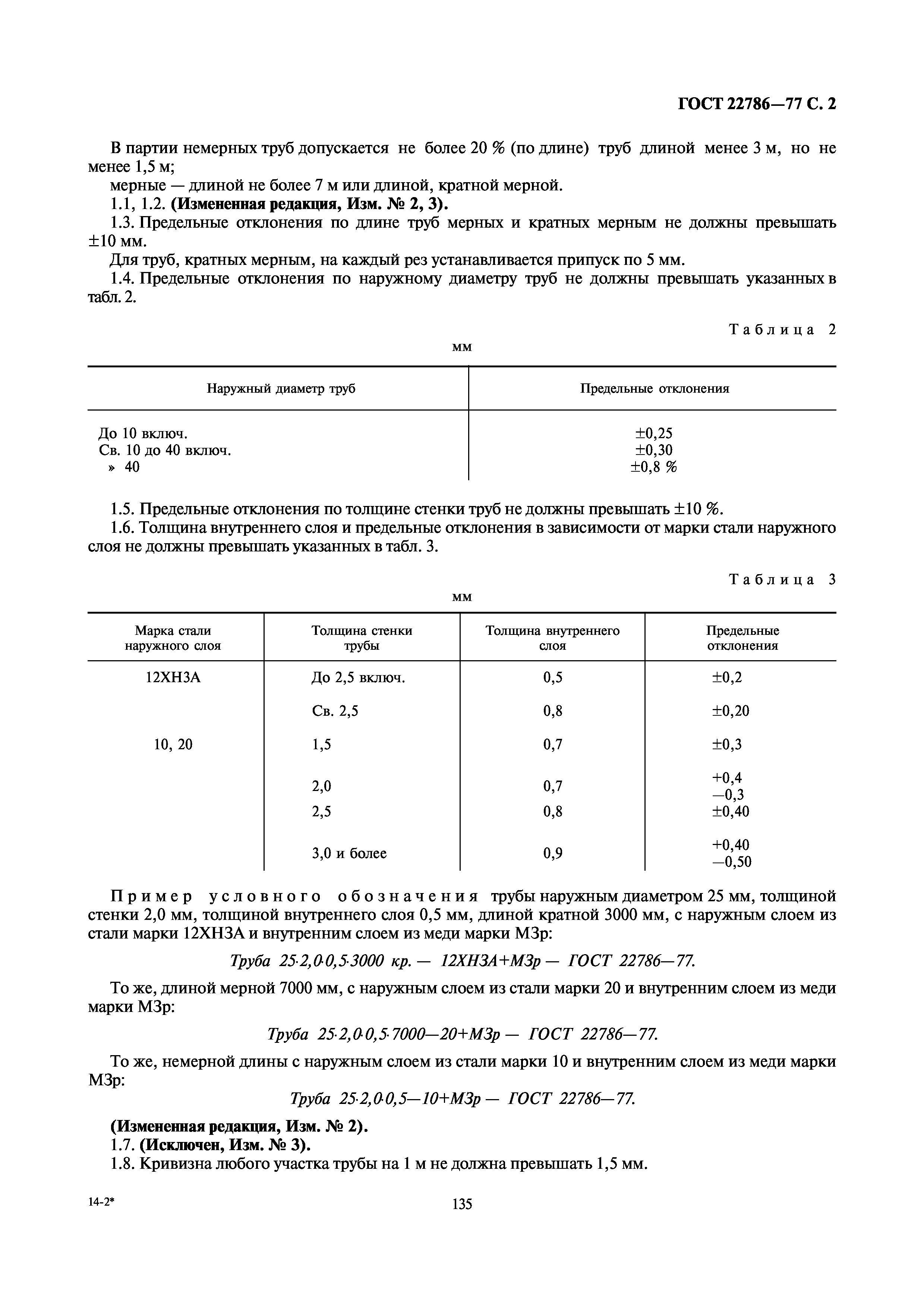 ГОСТ 22786-77