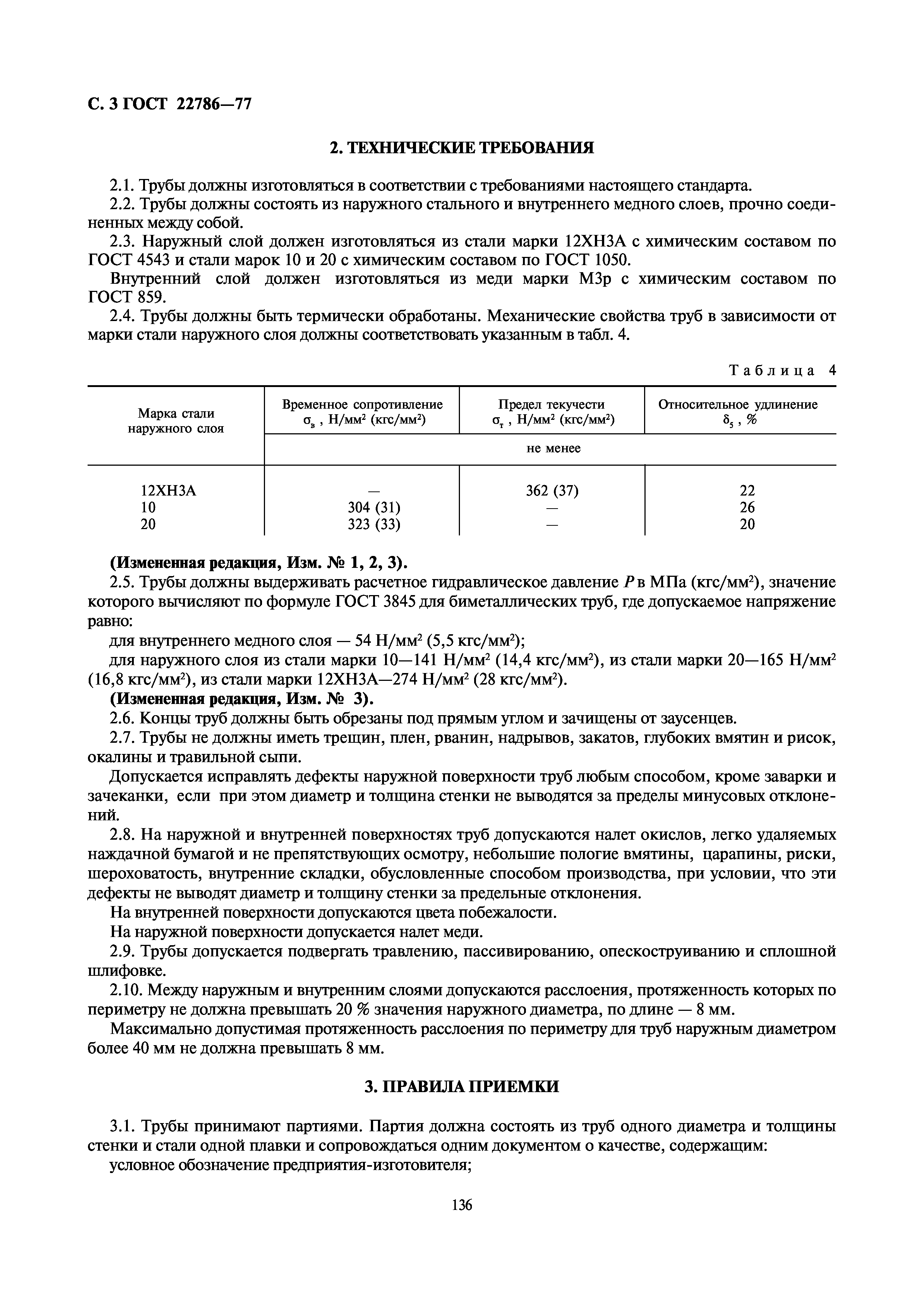 ГОСТ 22786-77