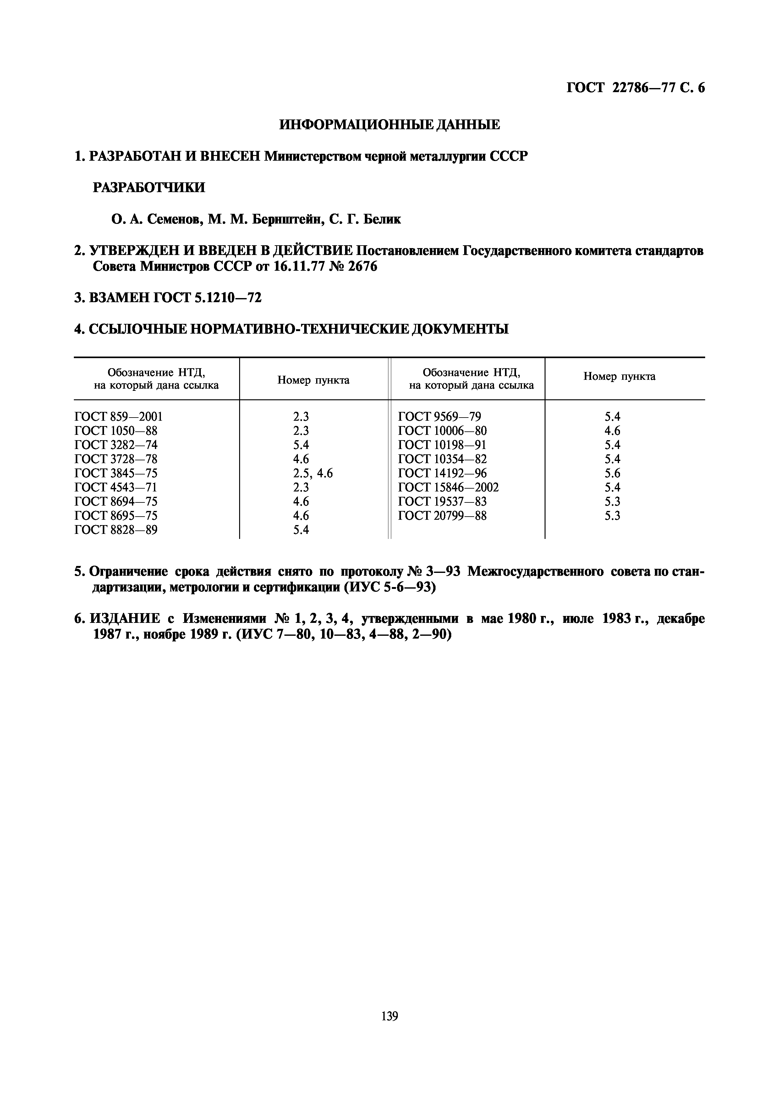 ГОСТ 22786-77