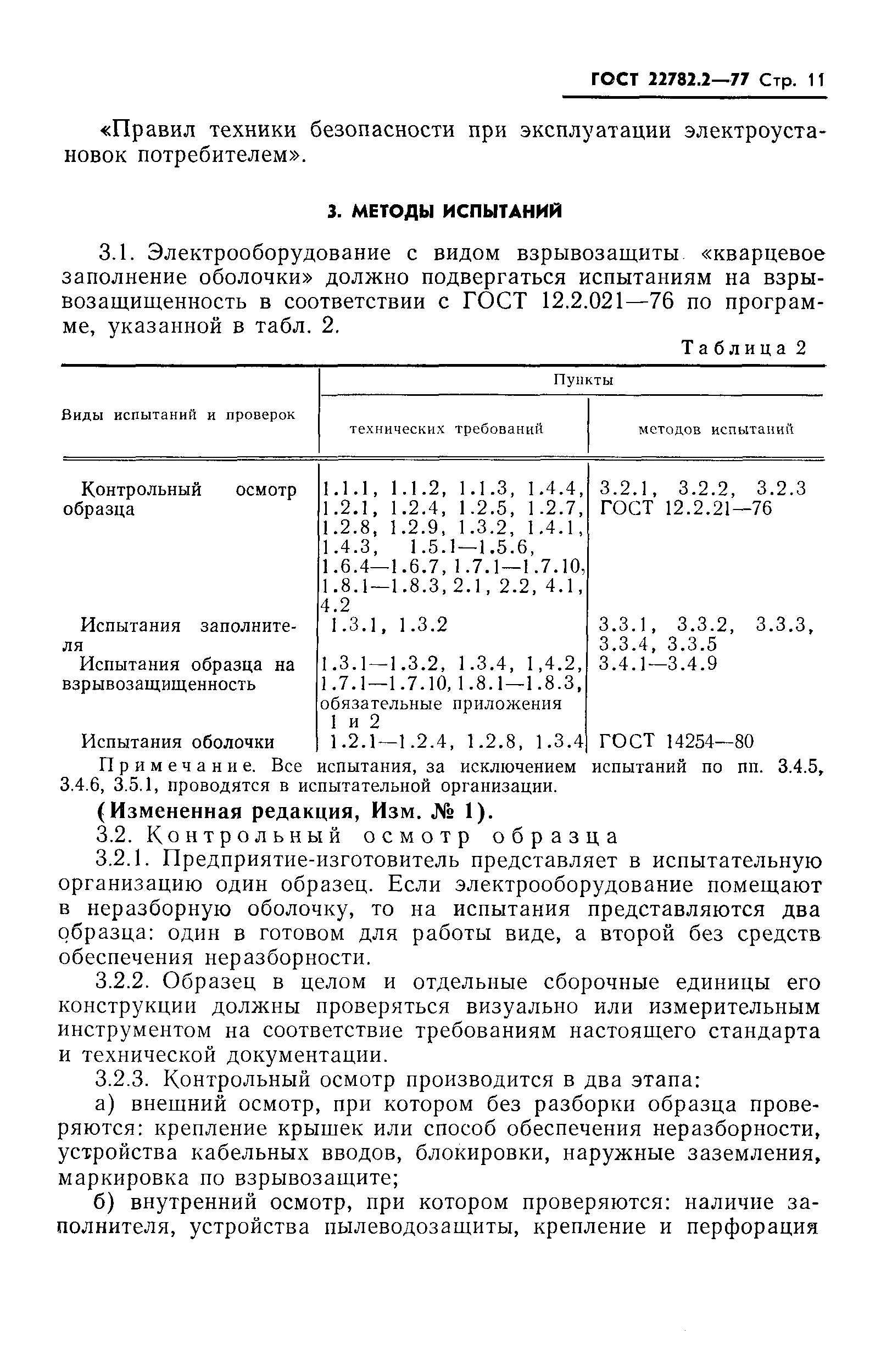 ГОСТ 22782.2-77