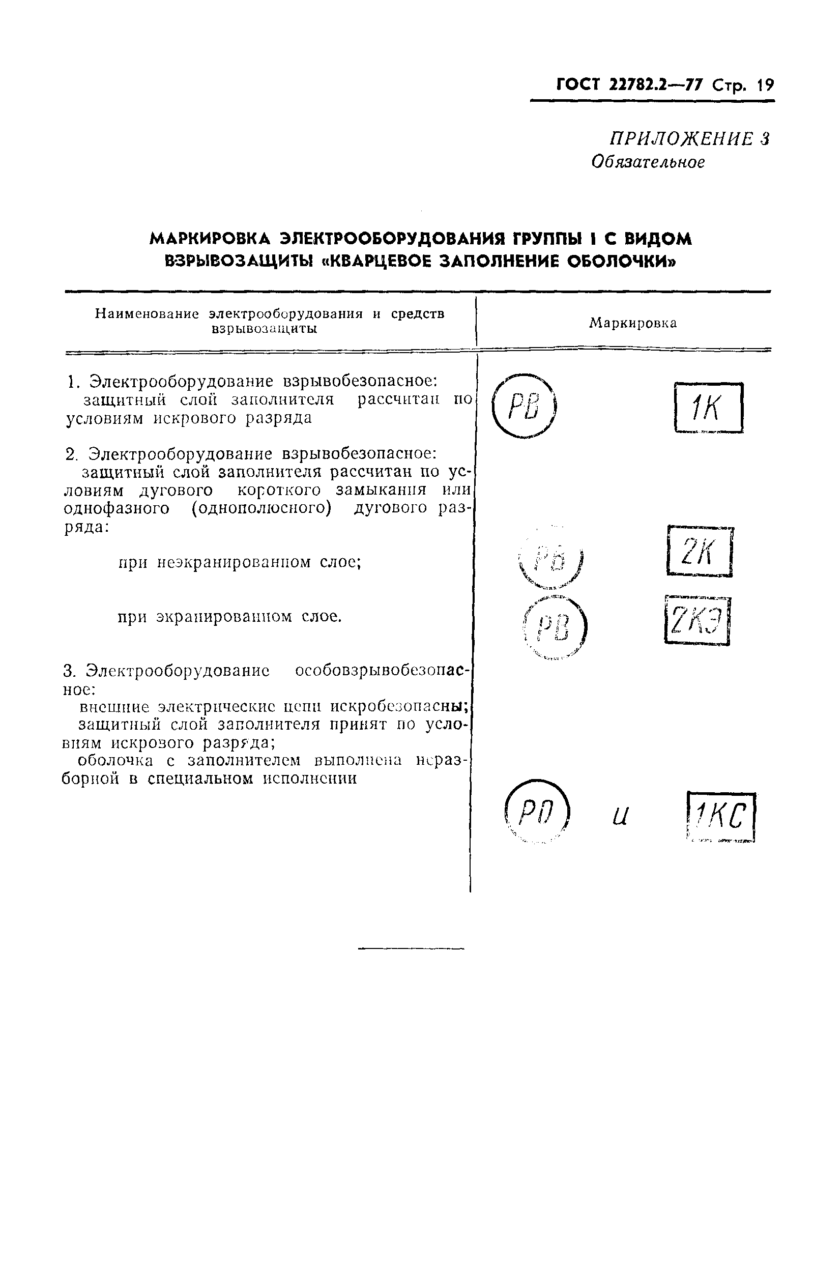 ГОСТ 22782.2-77