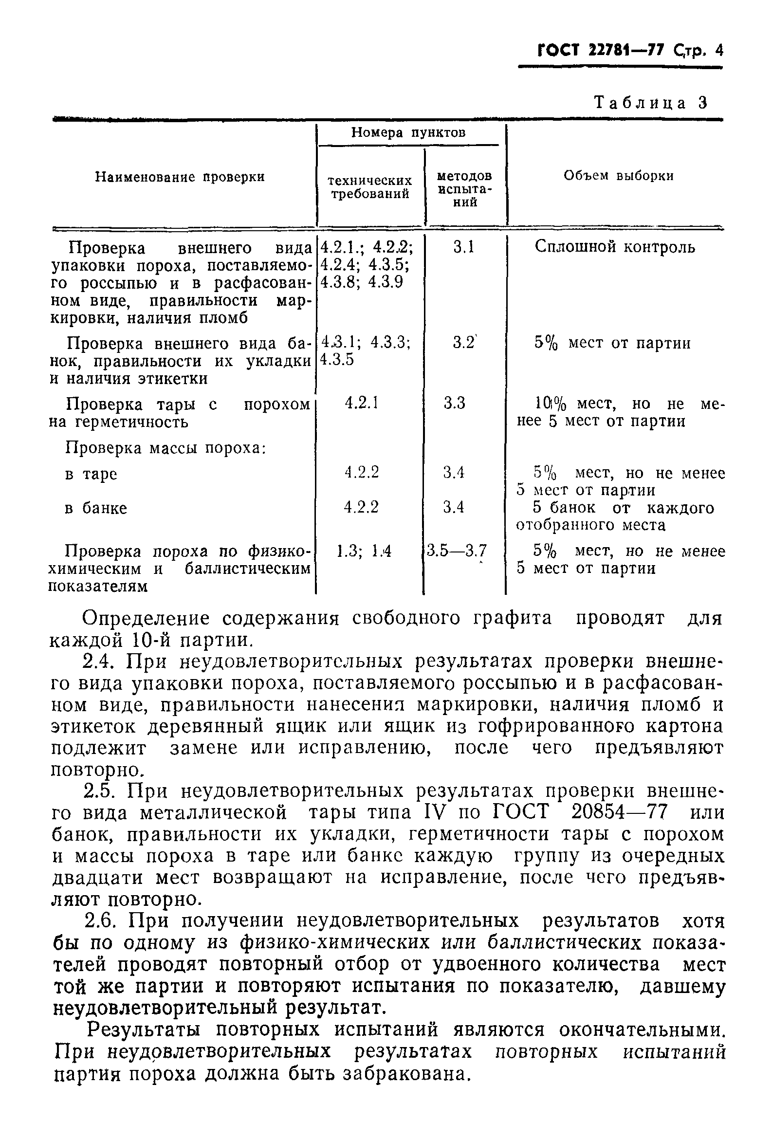 ГОСТ 22781-77