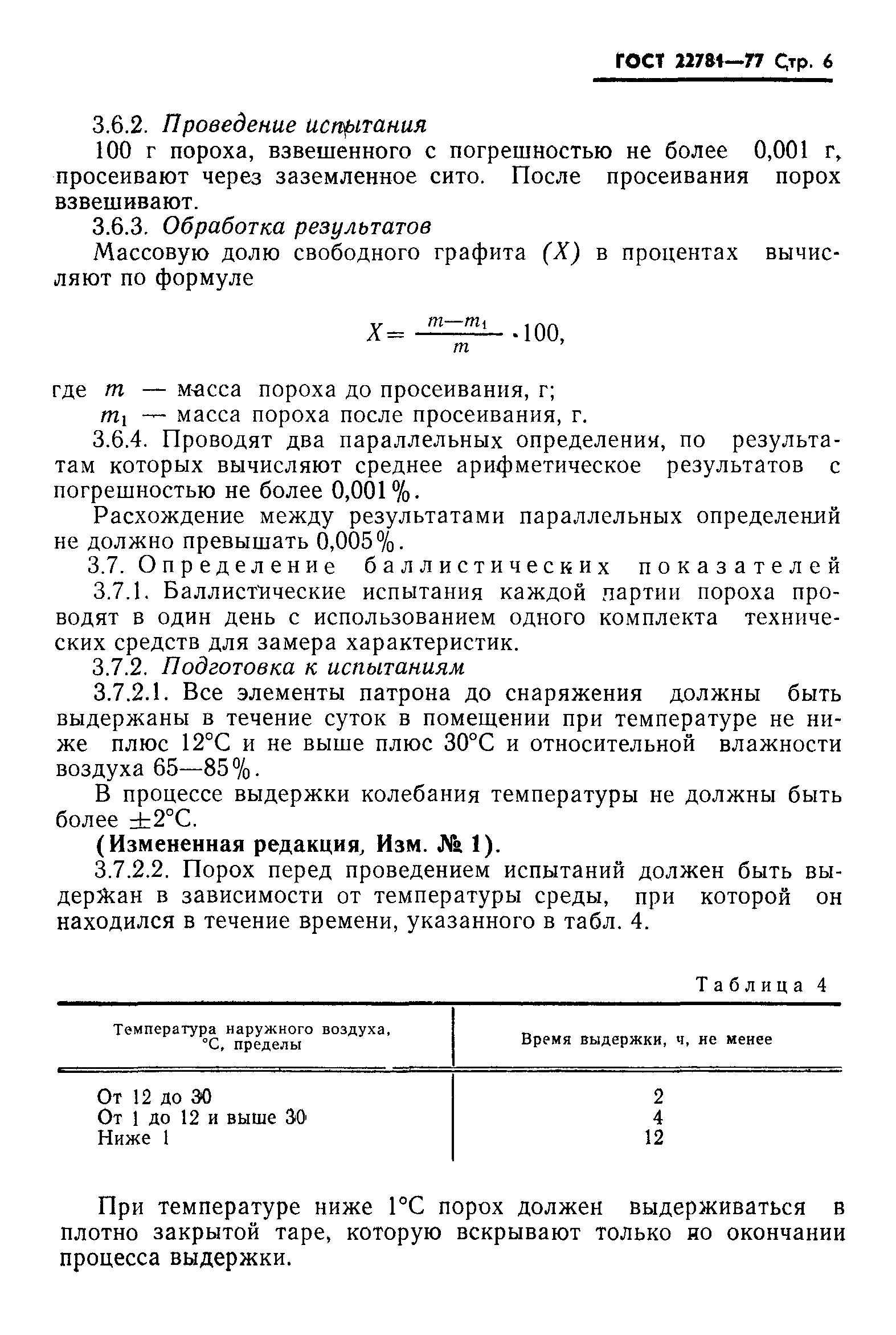 ГОСТ 22781-77