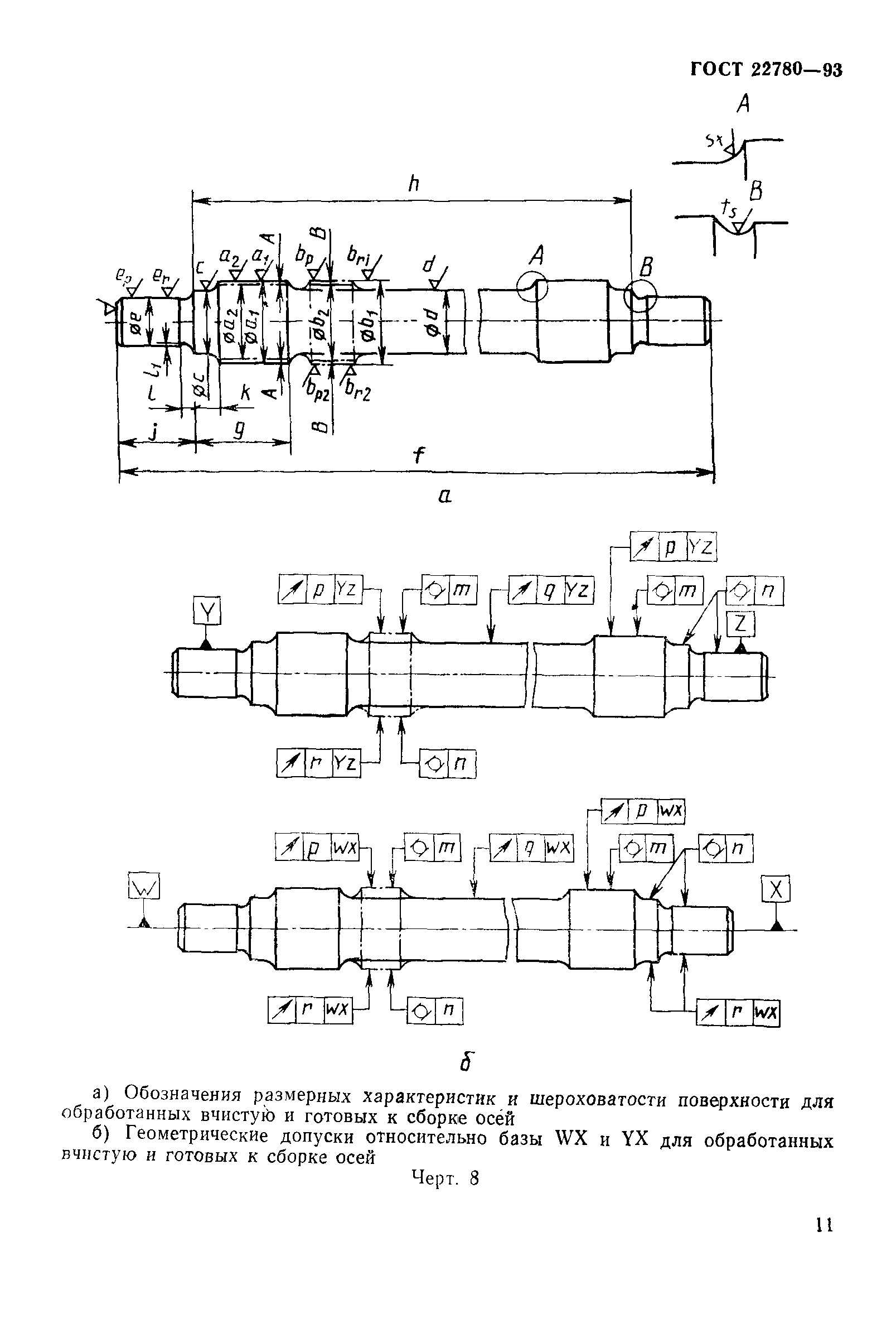 ГОСТ 22780-93