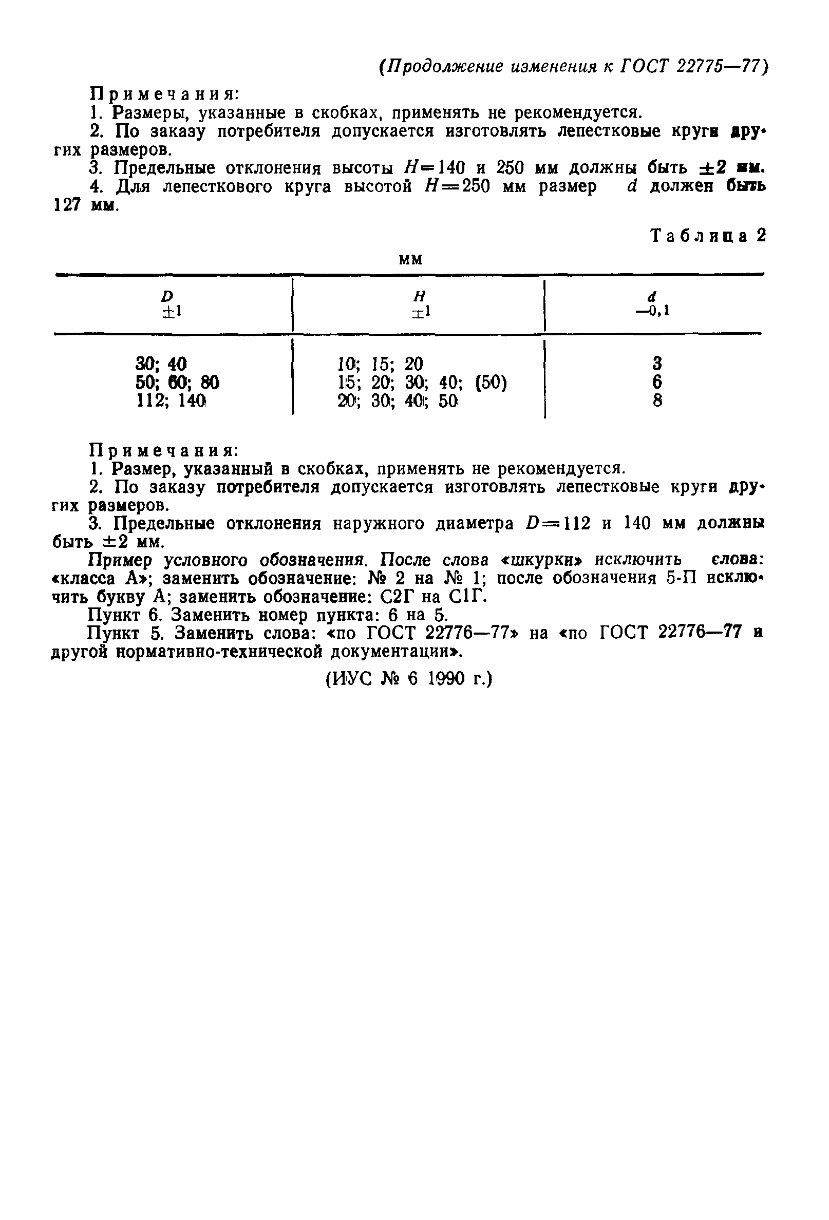 ГОСТ 22775-77