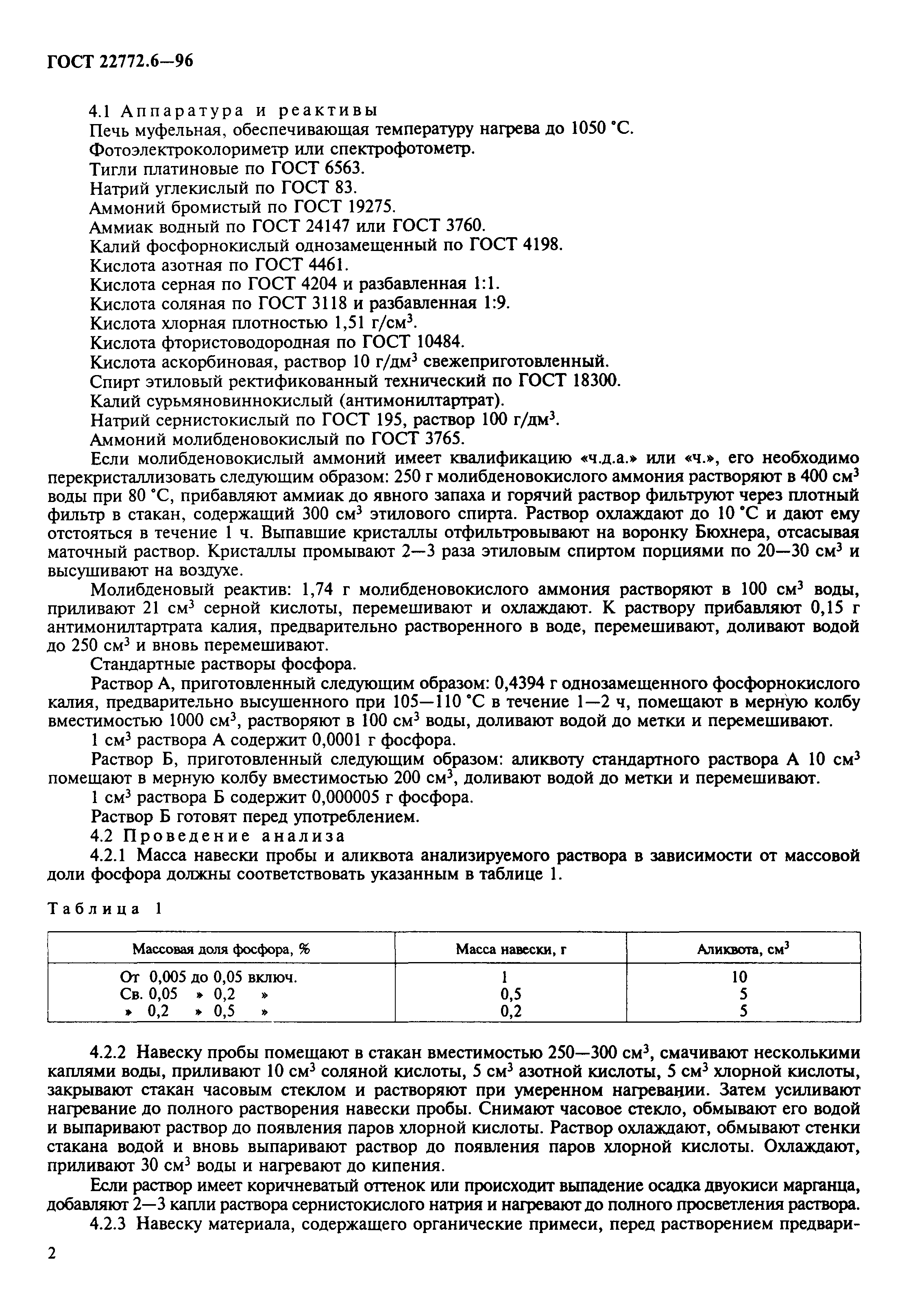 ГОСТ 22772.6-96