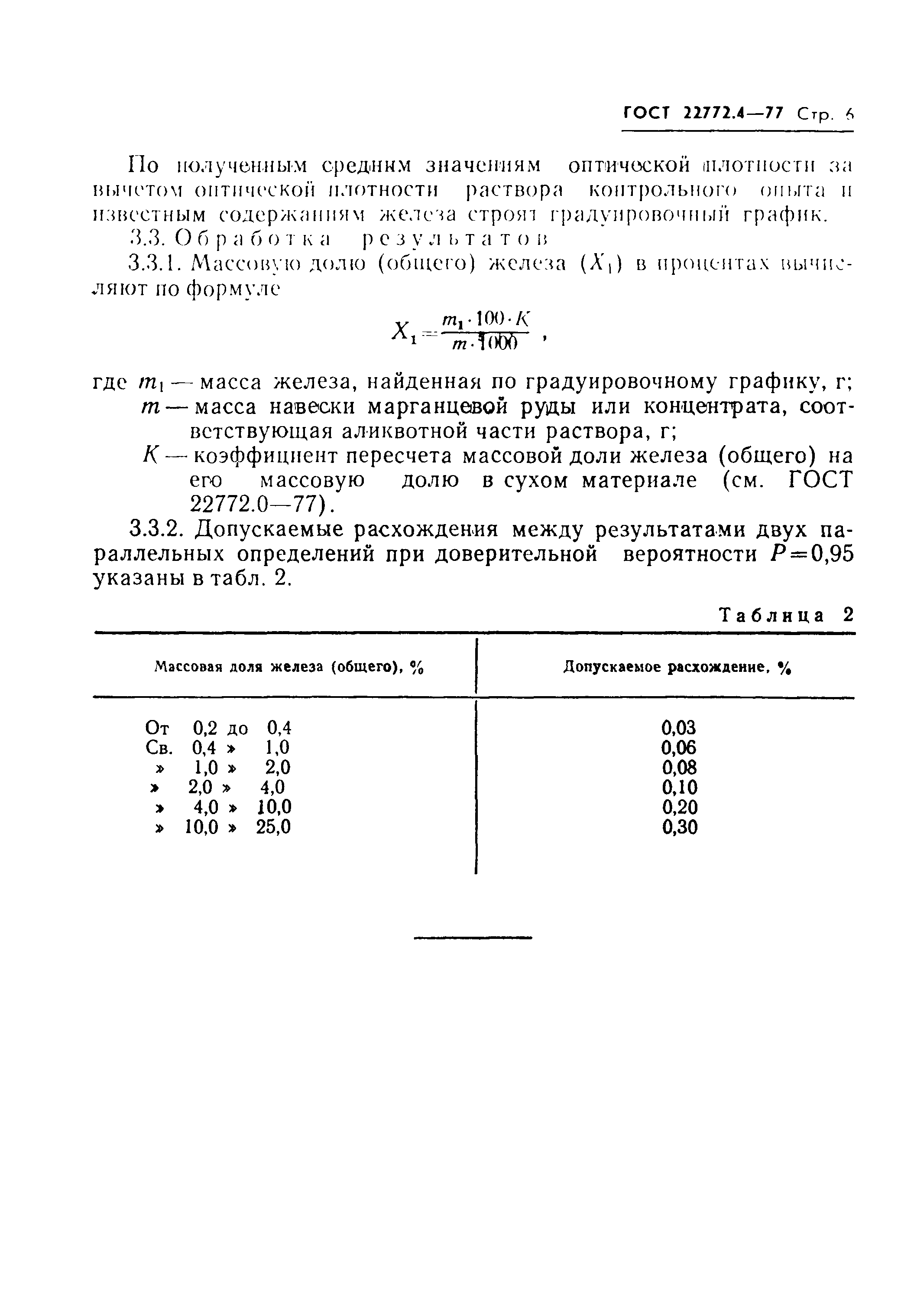 ГОСТ 22772.4-77
