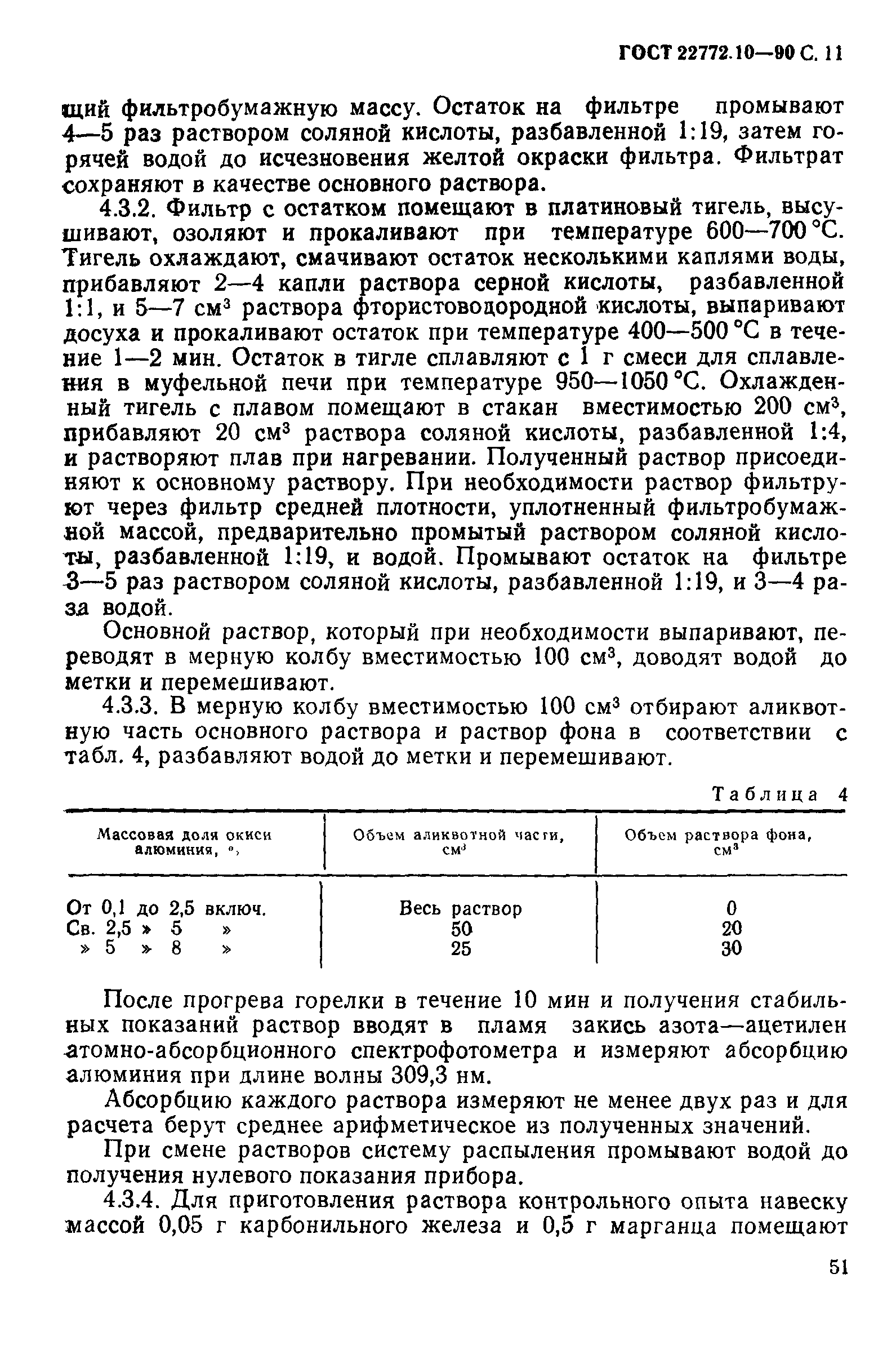 ГОСТ 22772.10-90