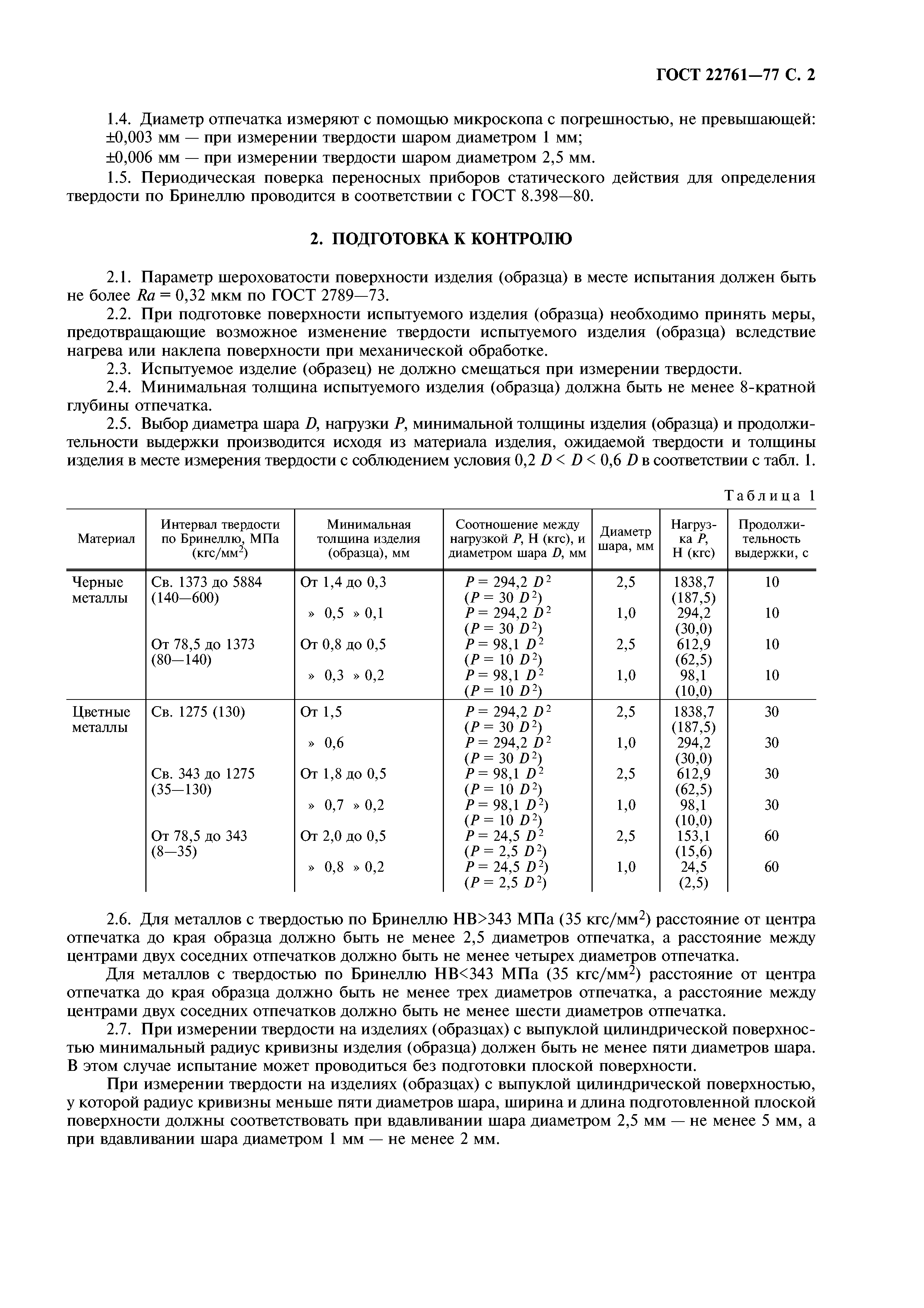 ГОСТ 22761-77