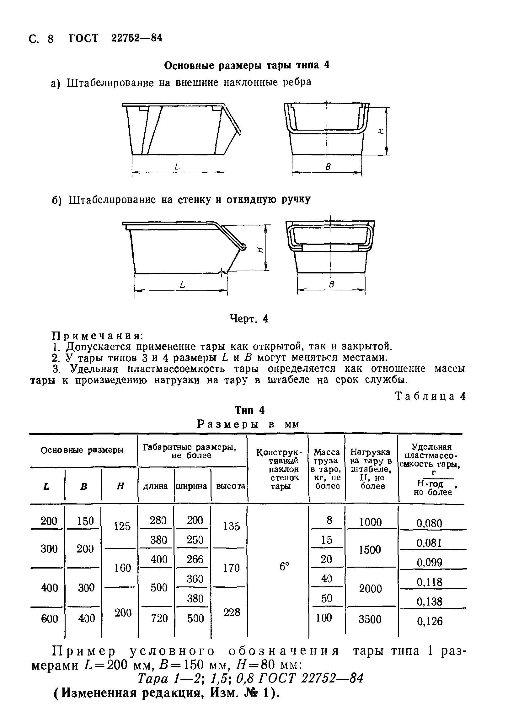 ГОСТ 22752-84