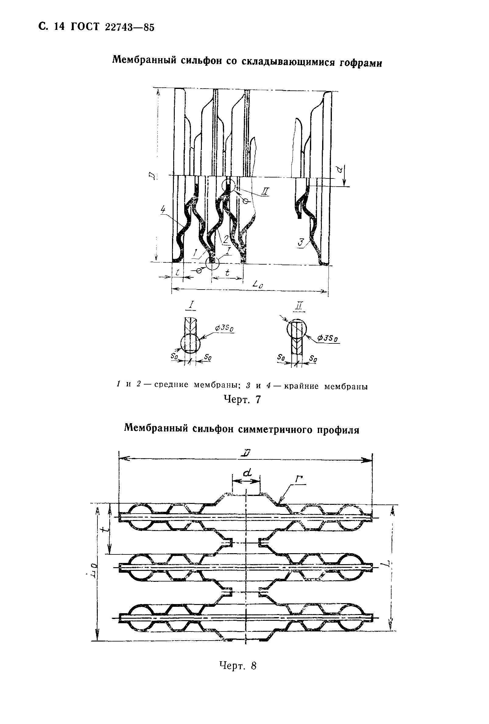 ГОСТ 22743-85