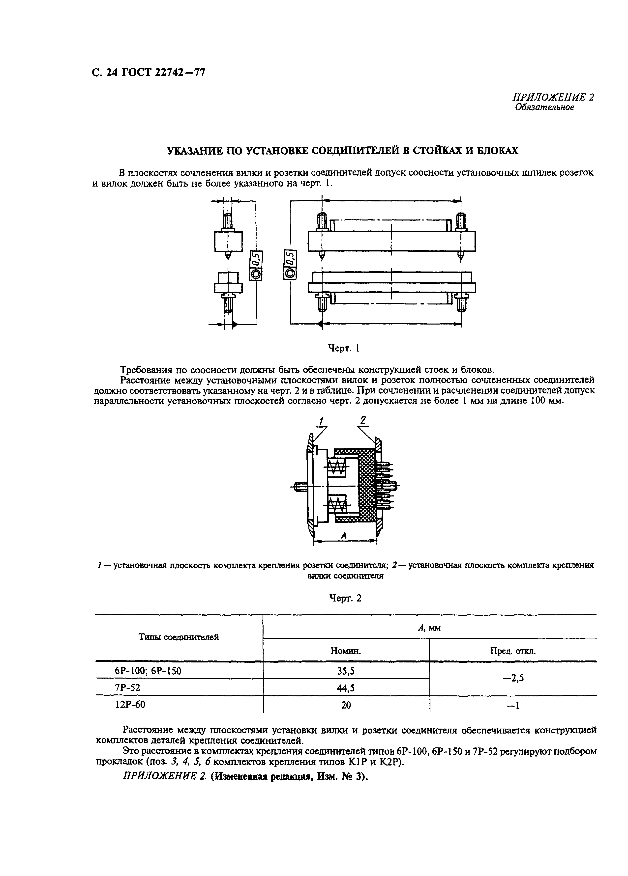 ГОСТ 22742-77
