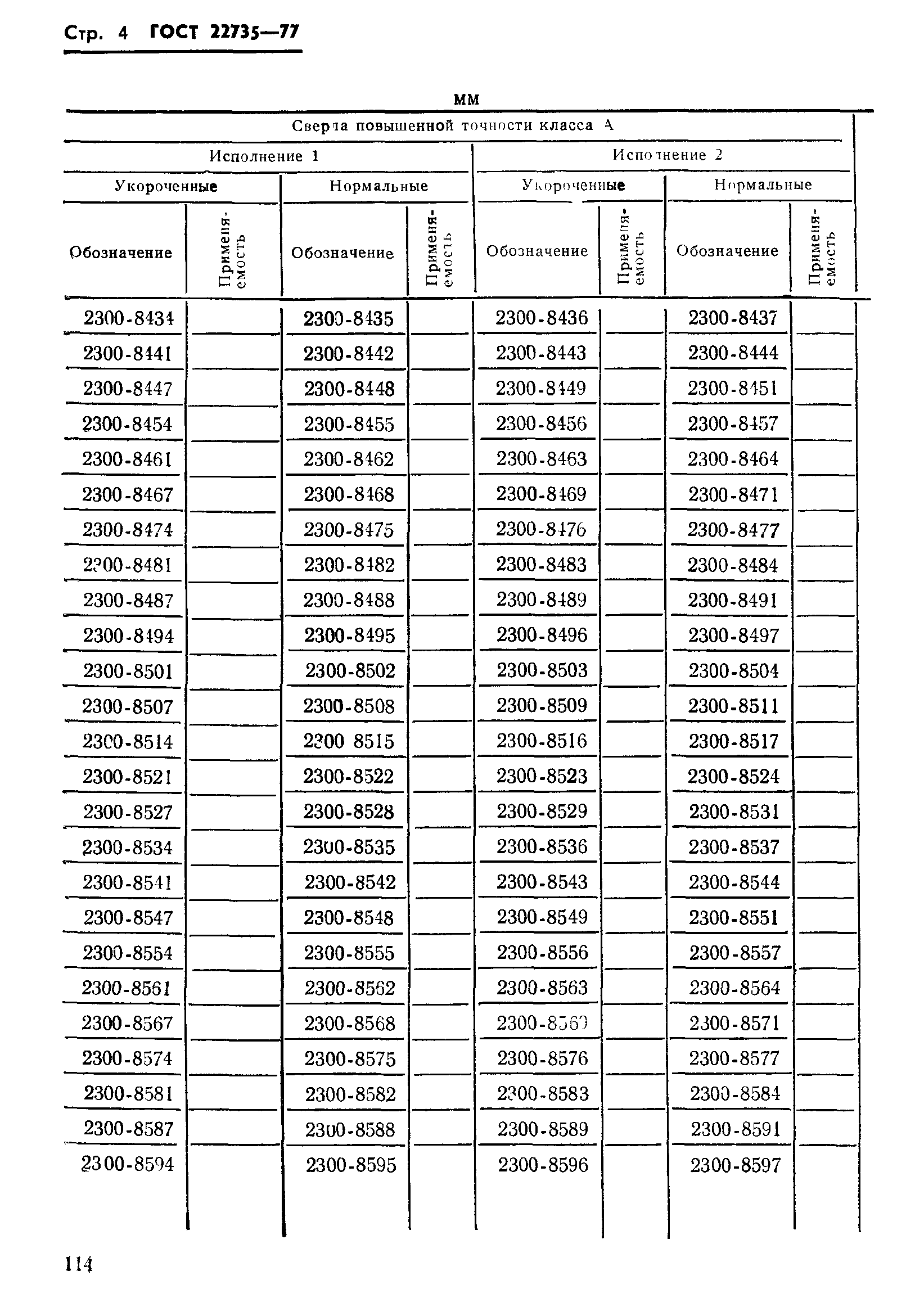 ГОСТ 22735-77