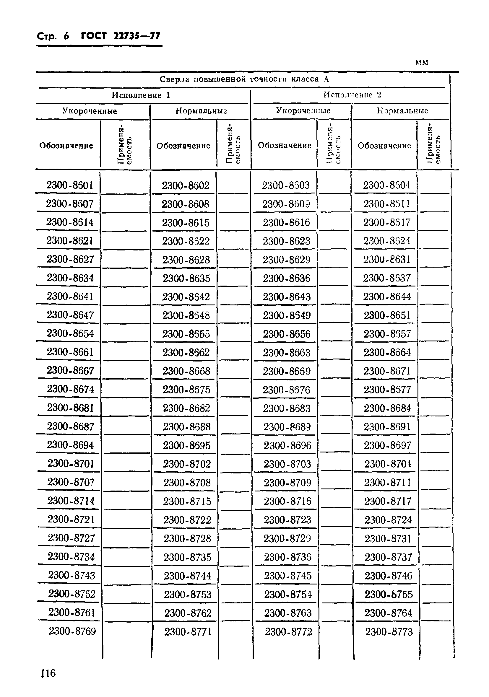 ГОСТ 22735-77