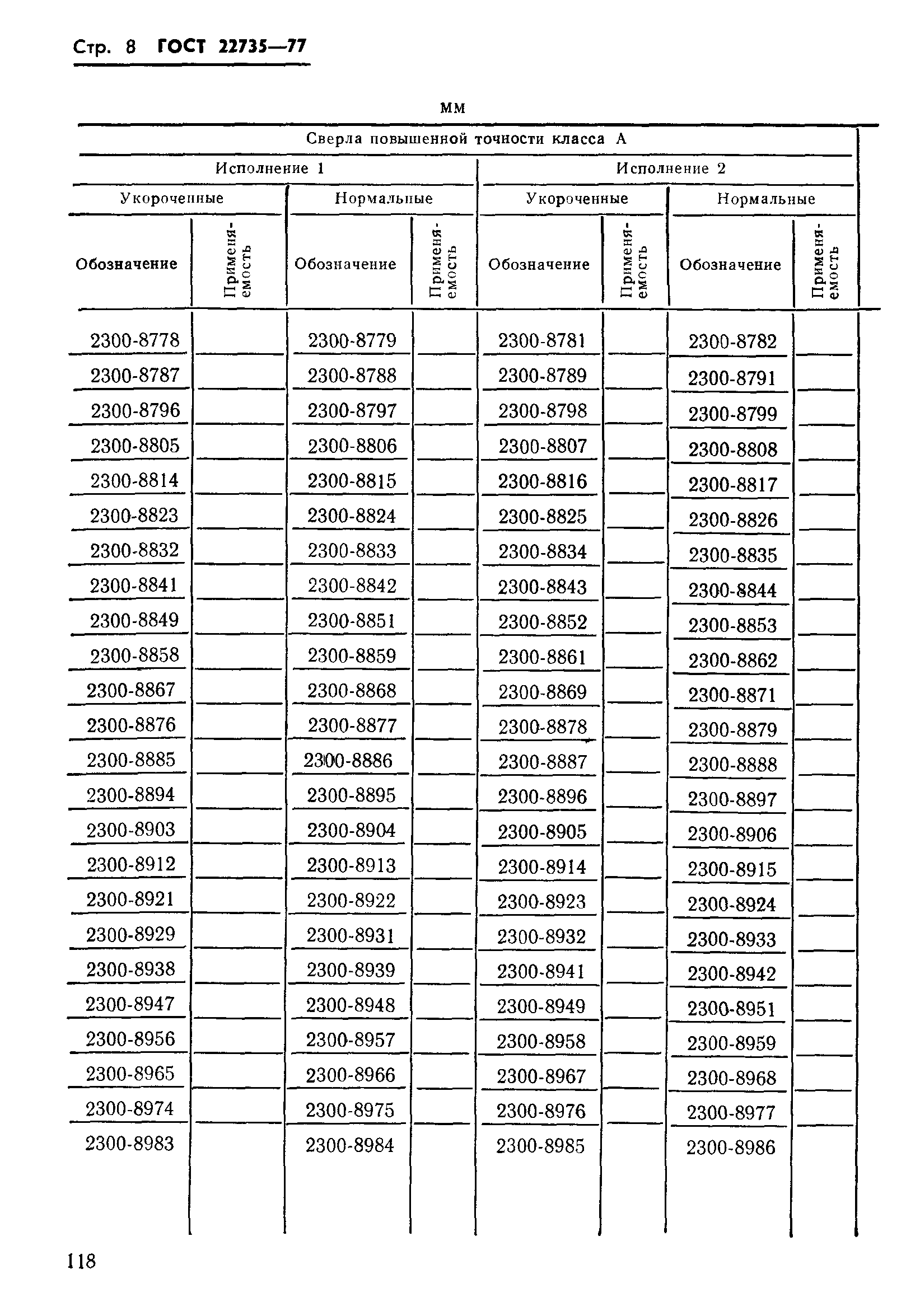 ГОСТ 22735-77