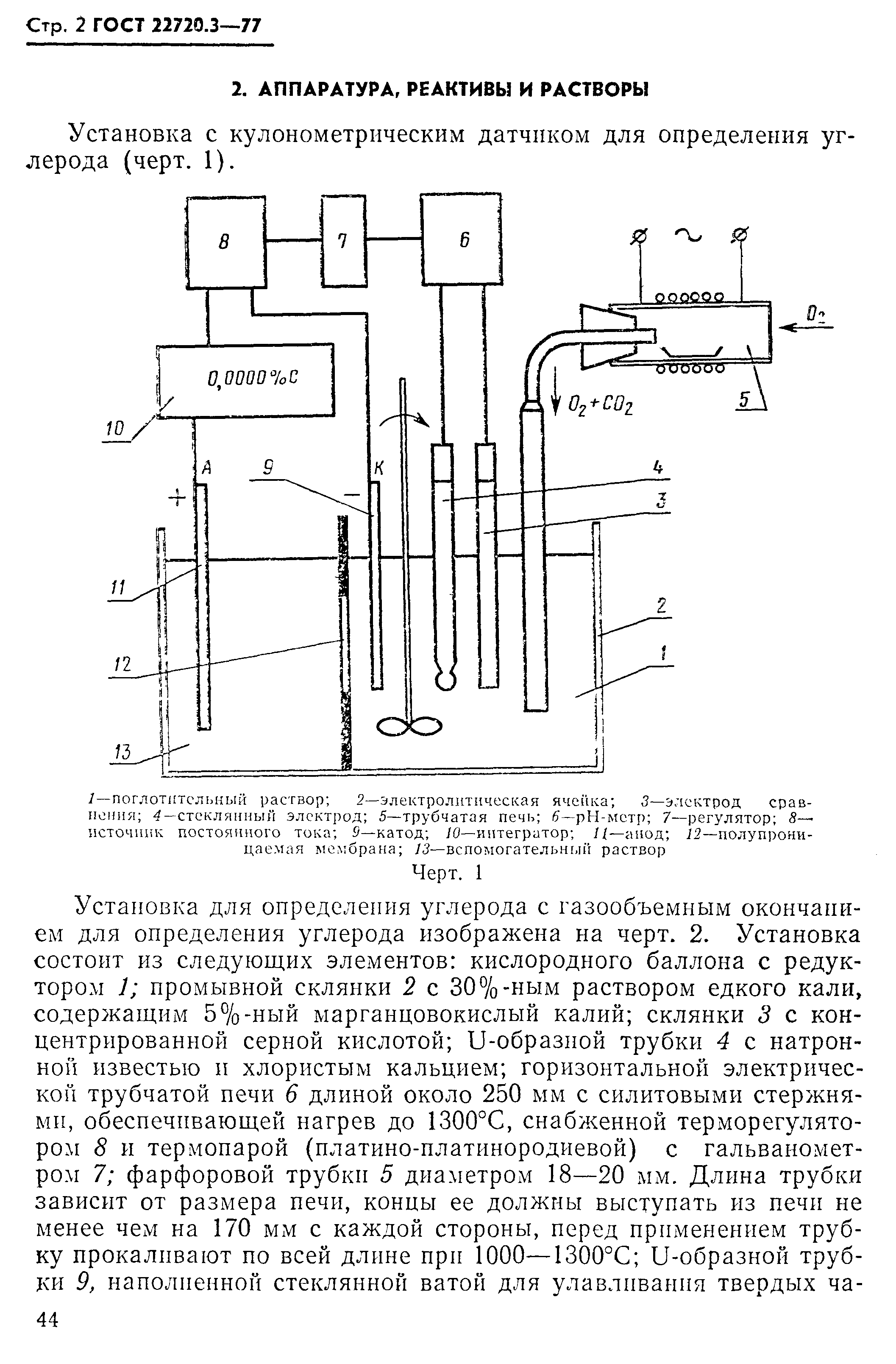 ГОСТ 22720.3-77