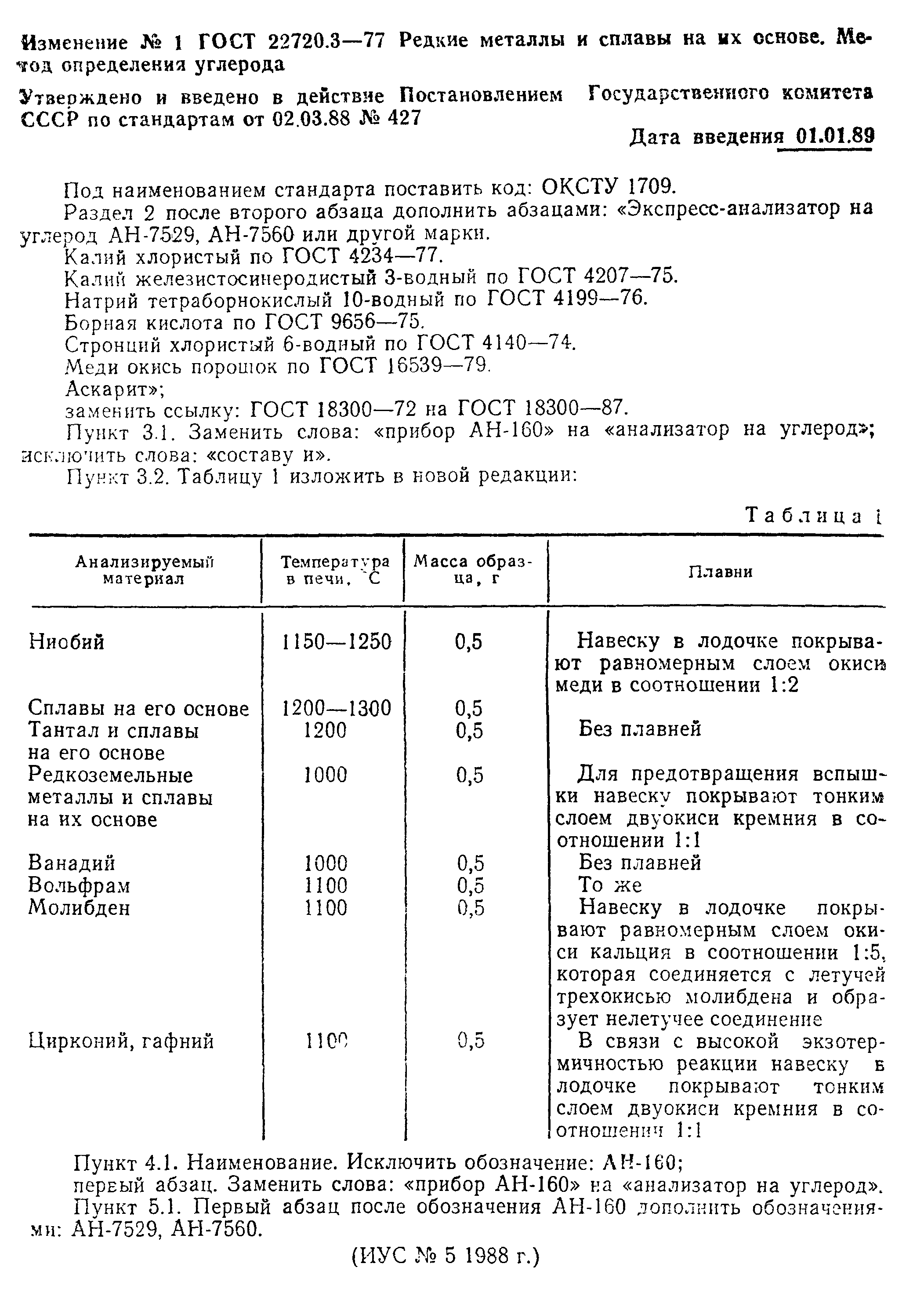 ГОСТ 22720.3-77