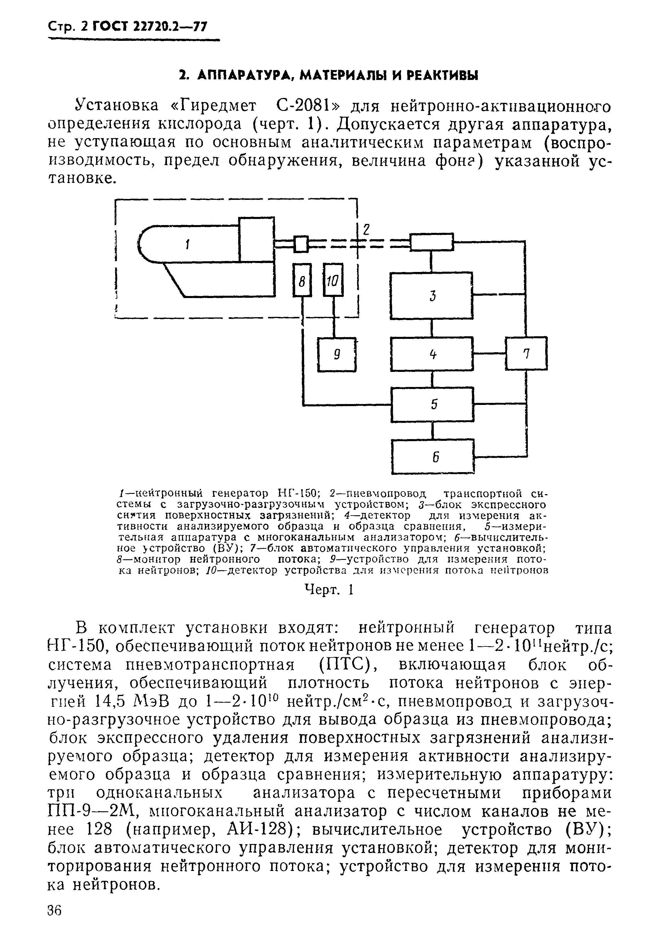 ГОСТ 22720.2-77