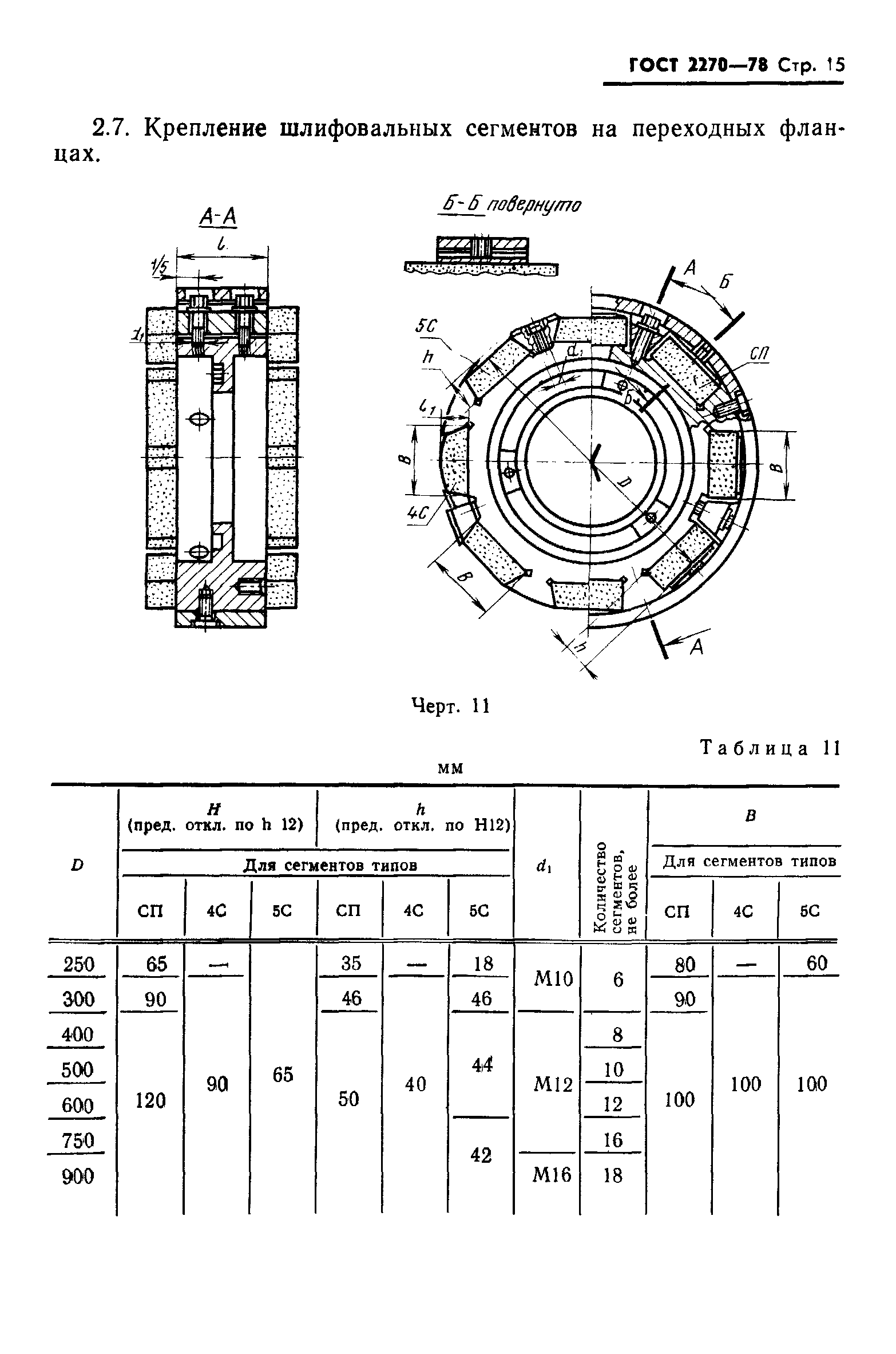 ГОСТ 2270-78