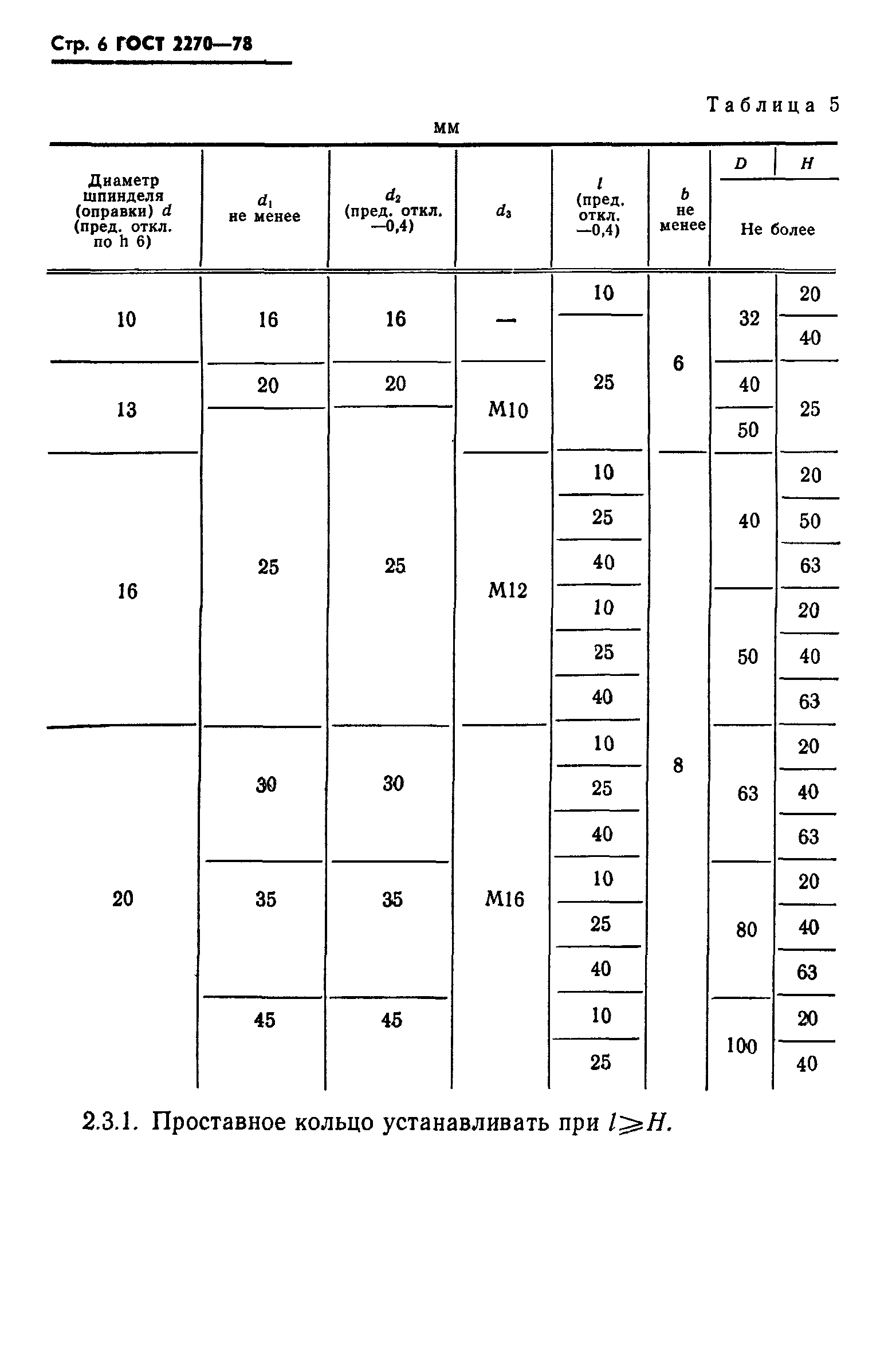 ГОСТ 2270-78