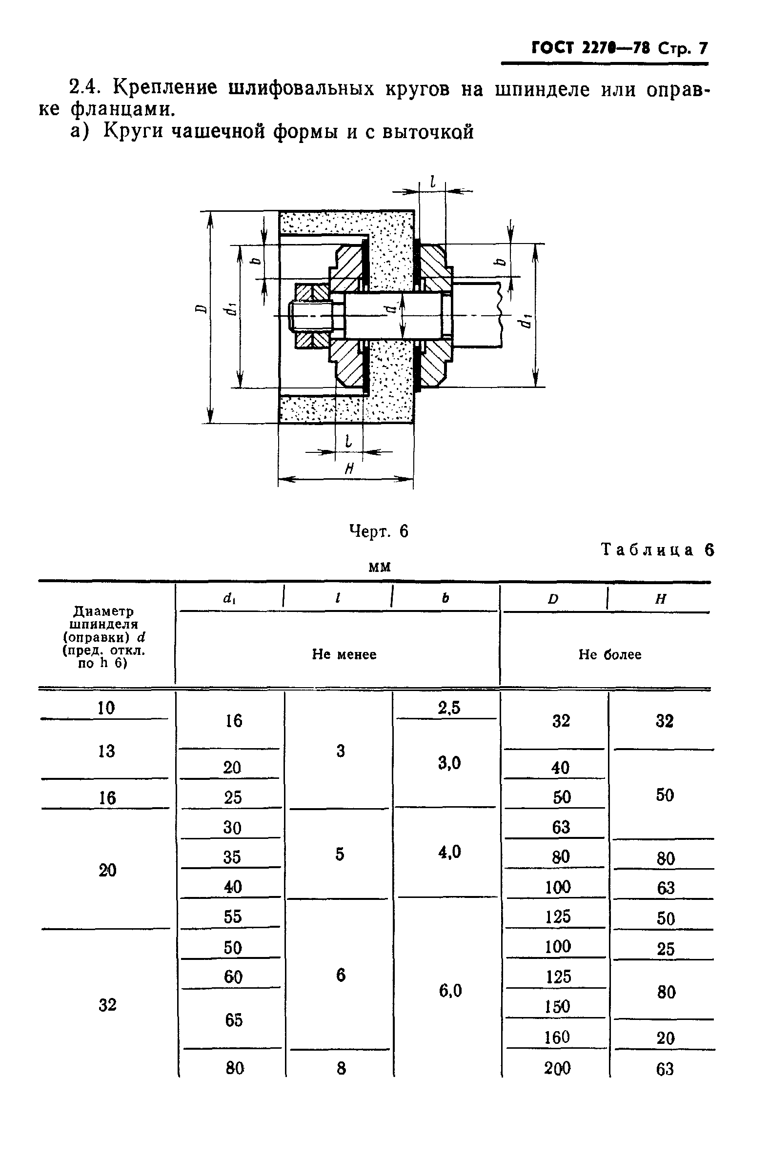 ГОСТ 2270-78