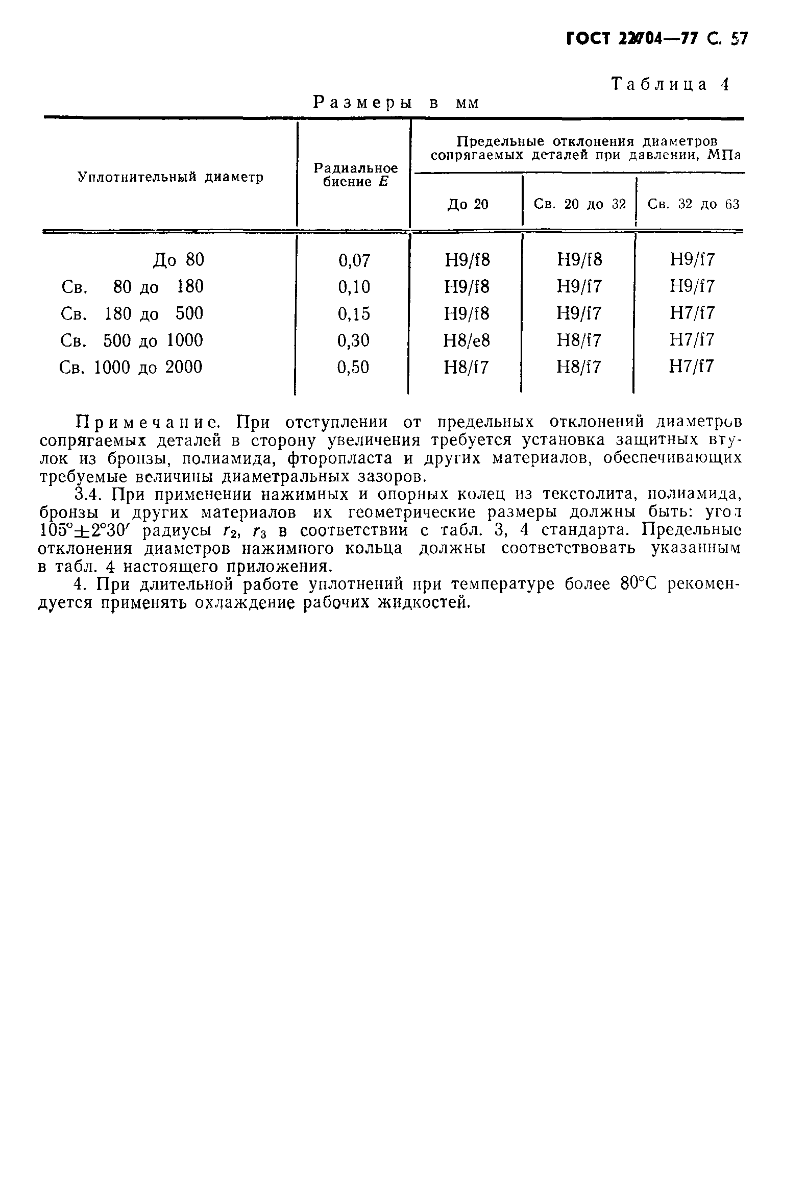 ГОСТ 22704-77