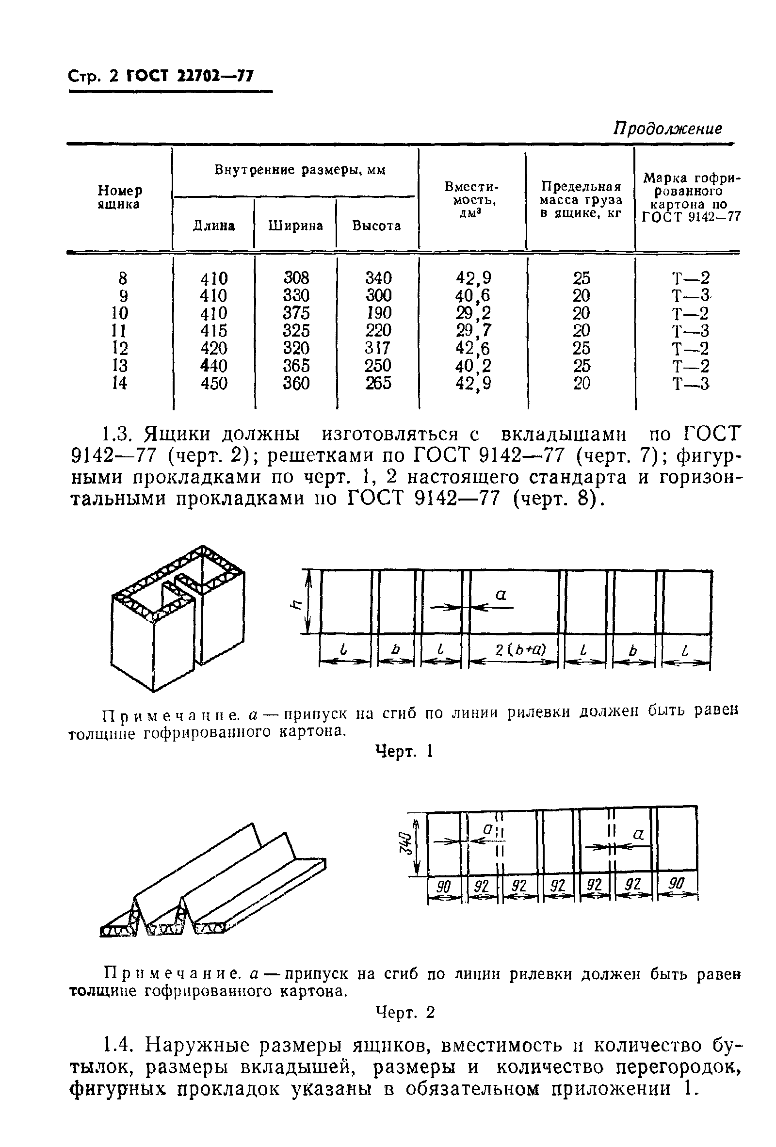 ГОСТ 22702-77