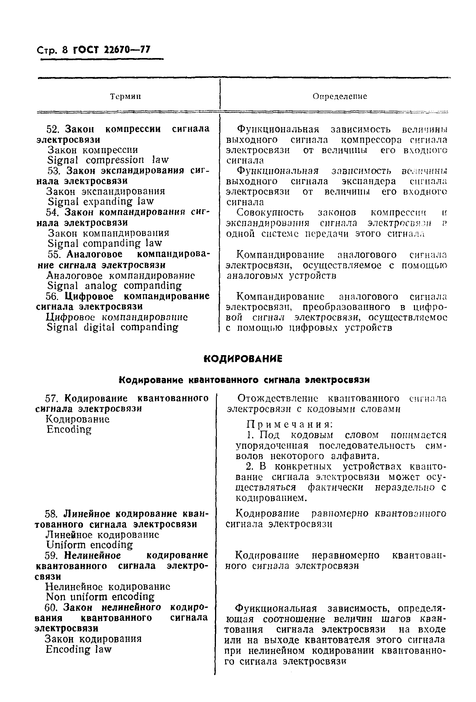 ГОСТ 22670-77