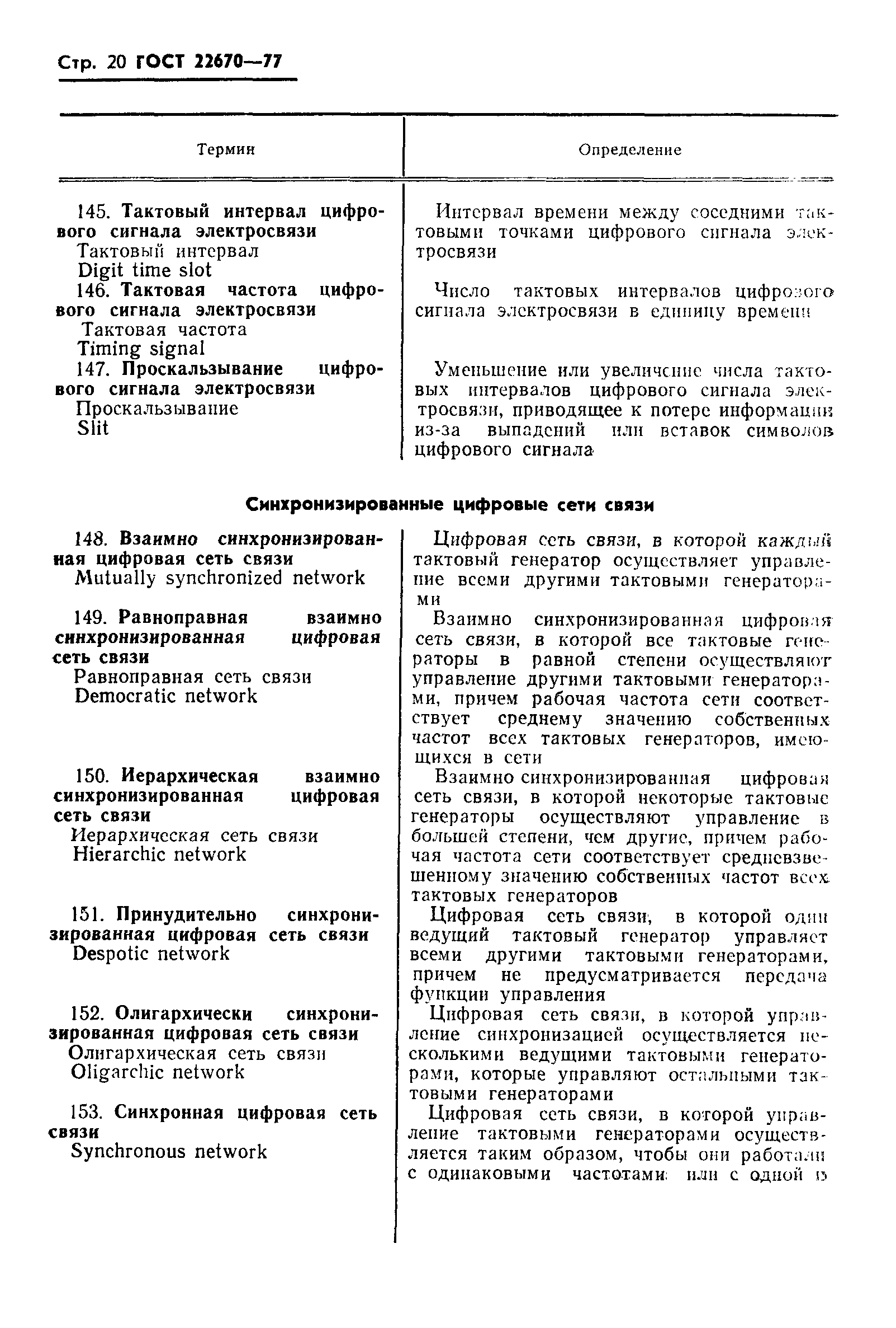 ГОСТ 22670-77