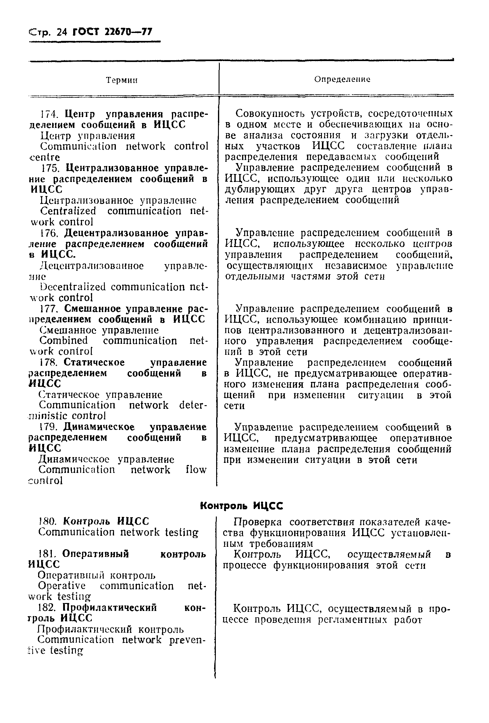 ГОСТ 22670-77