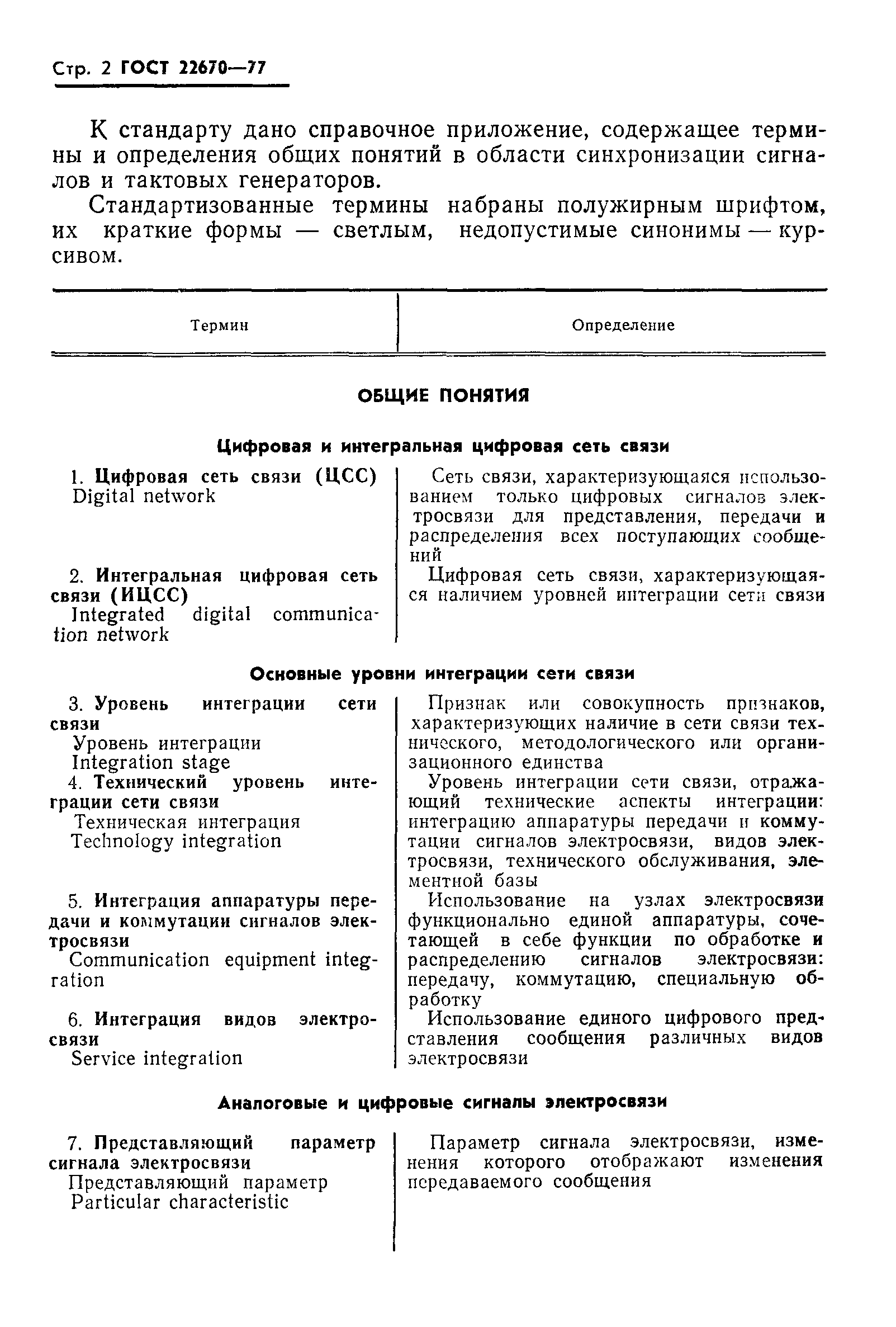 ГОСТ 22670-77