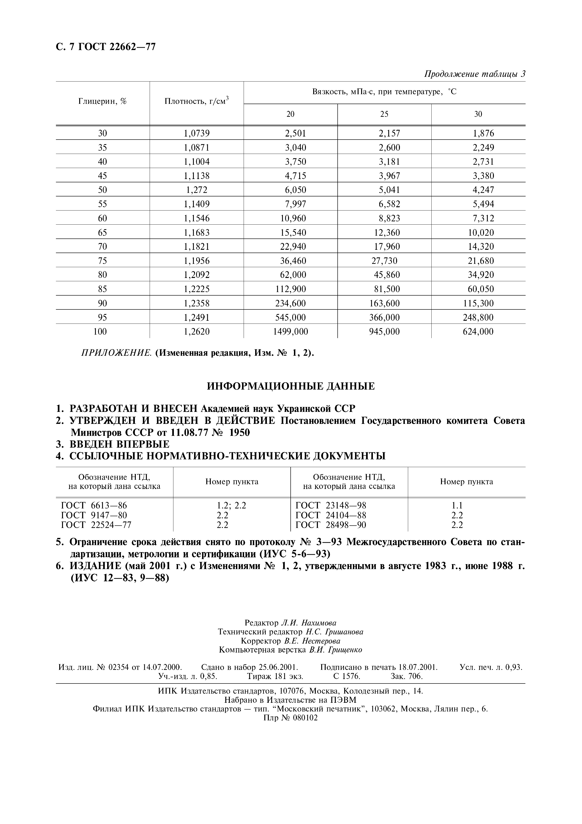 ГОСТ 22662-77