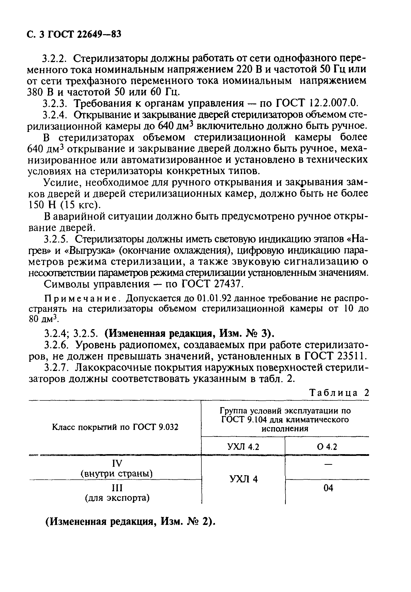 ГОСТ 22649-83