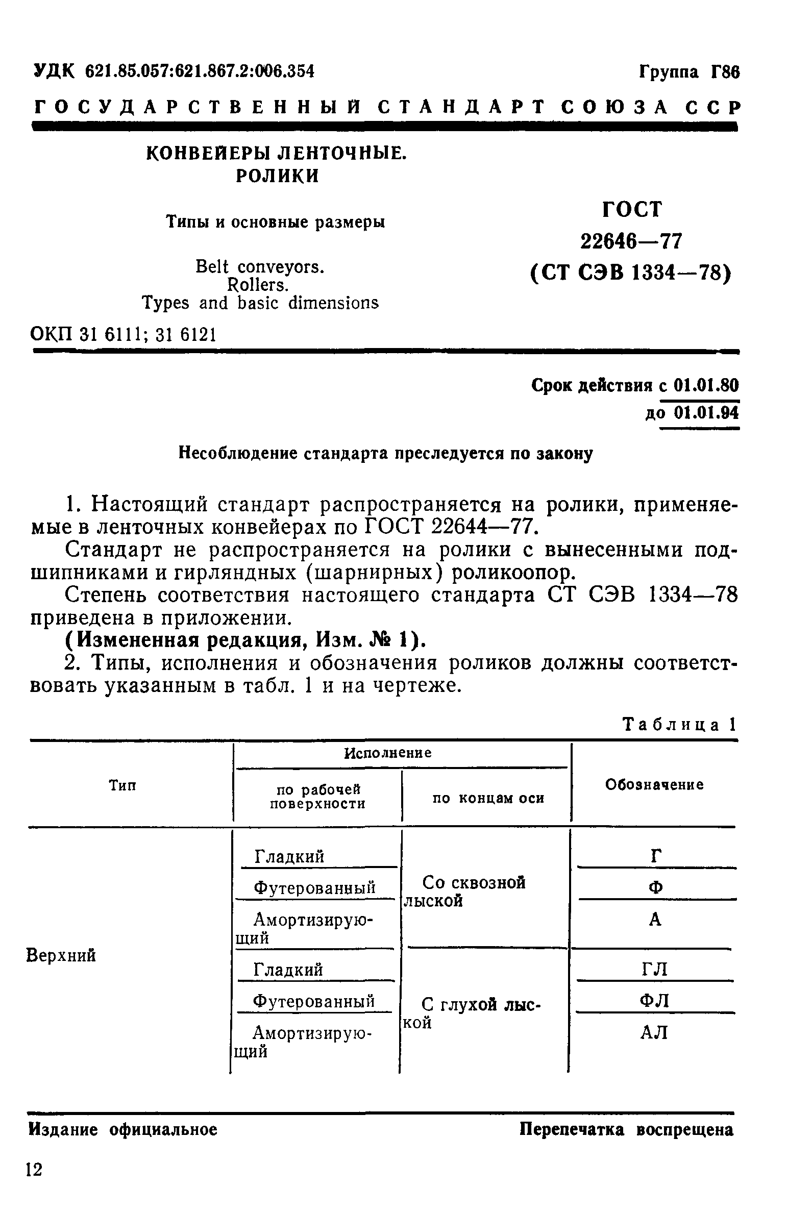 ГОСТ 22646-77