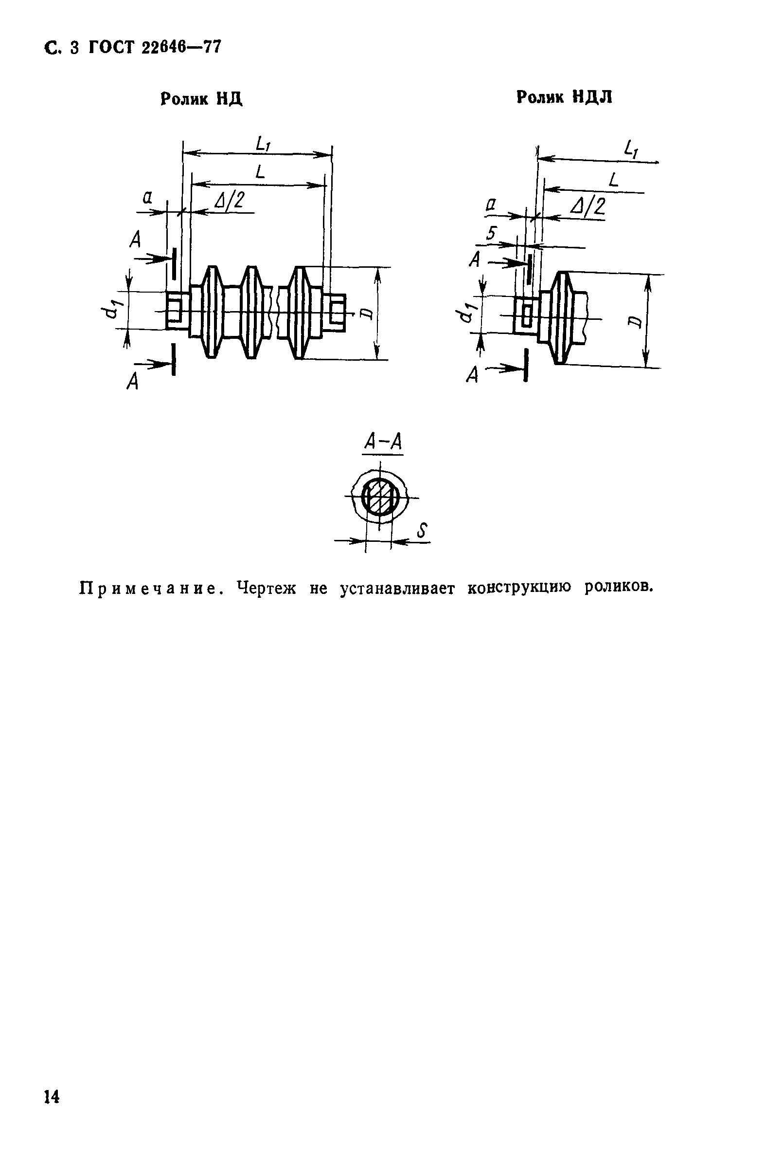 ГОСТ 22646-77