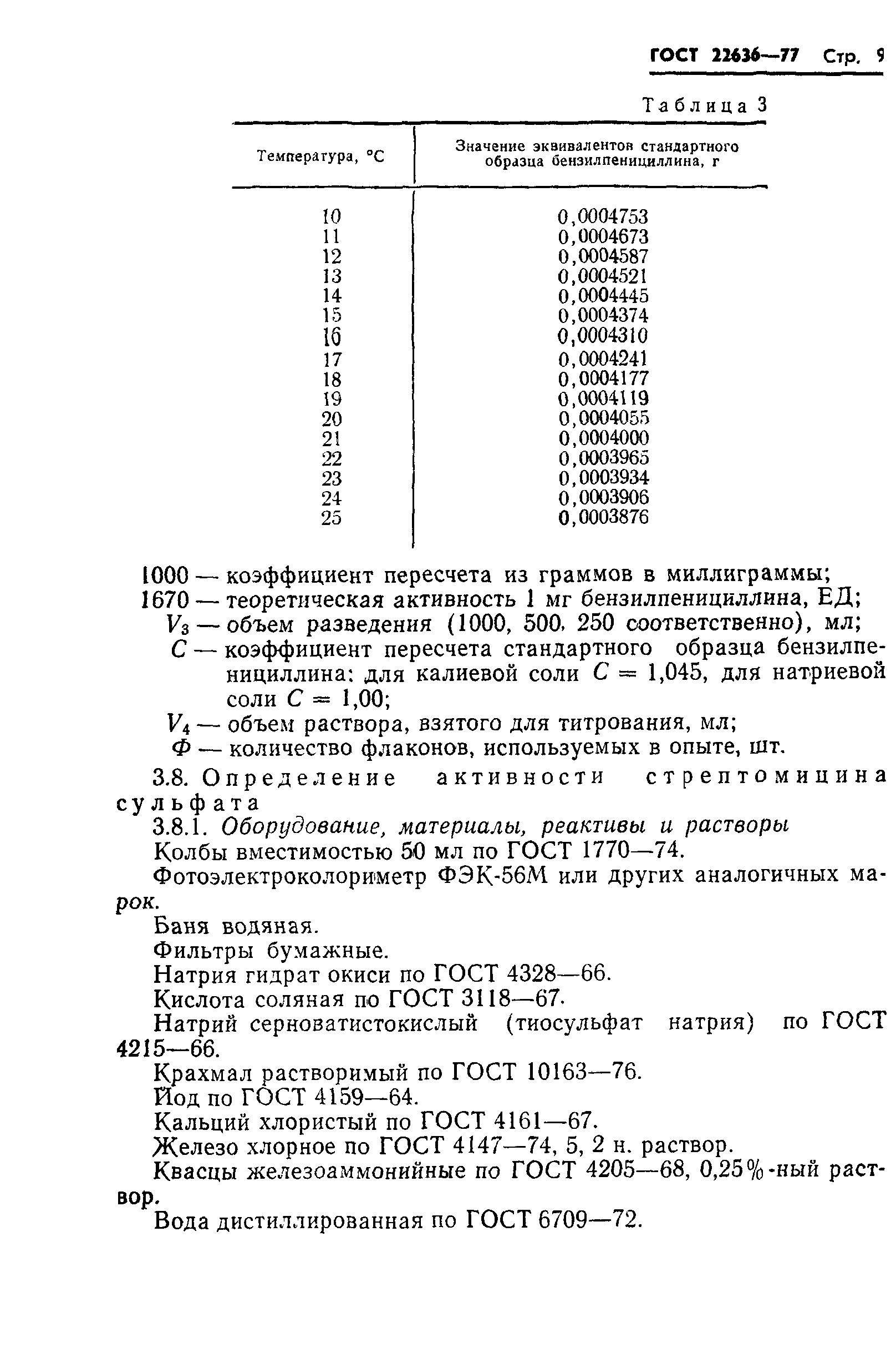 ГОСТ 22636-77